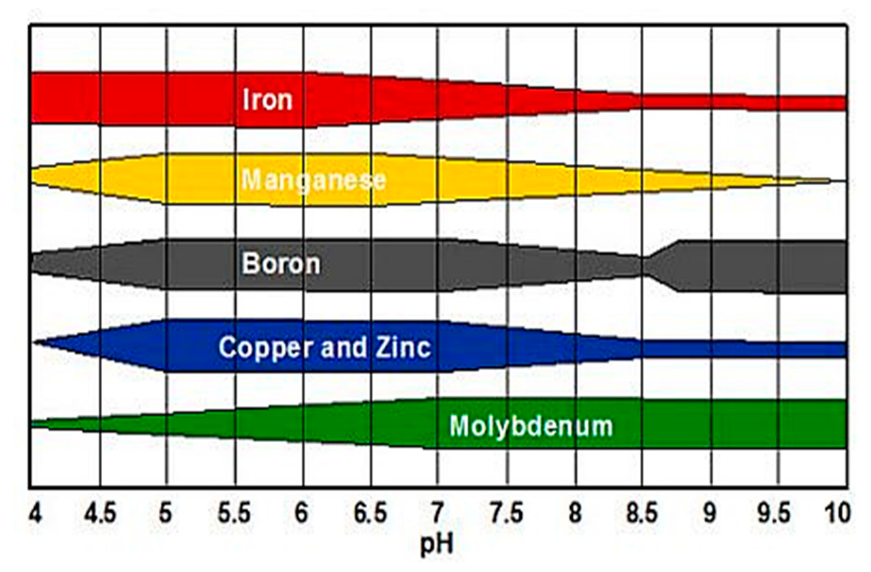 Sustainability 13 11766 g002 Sustainability 13 11766 g002