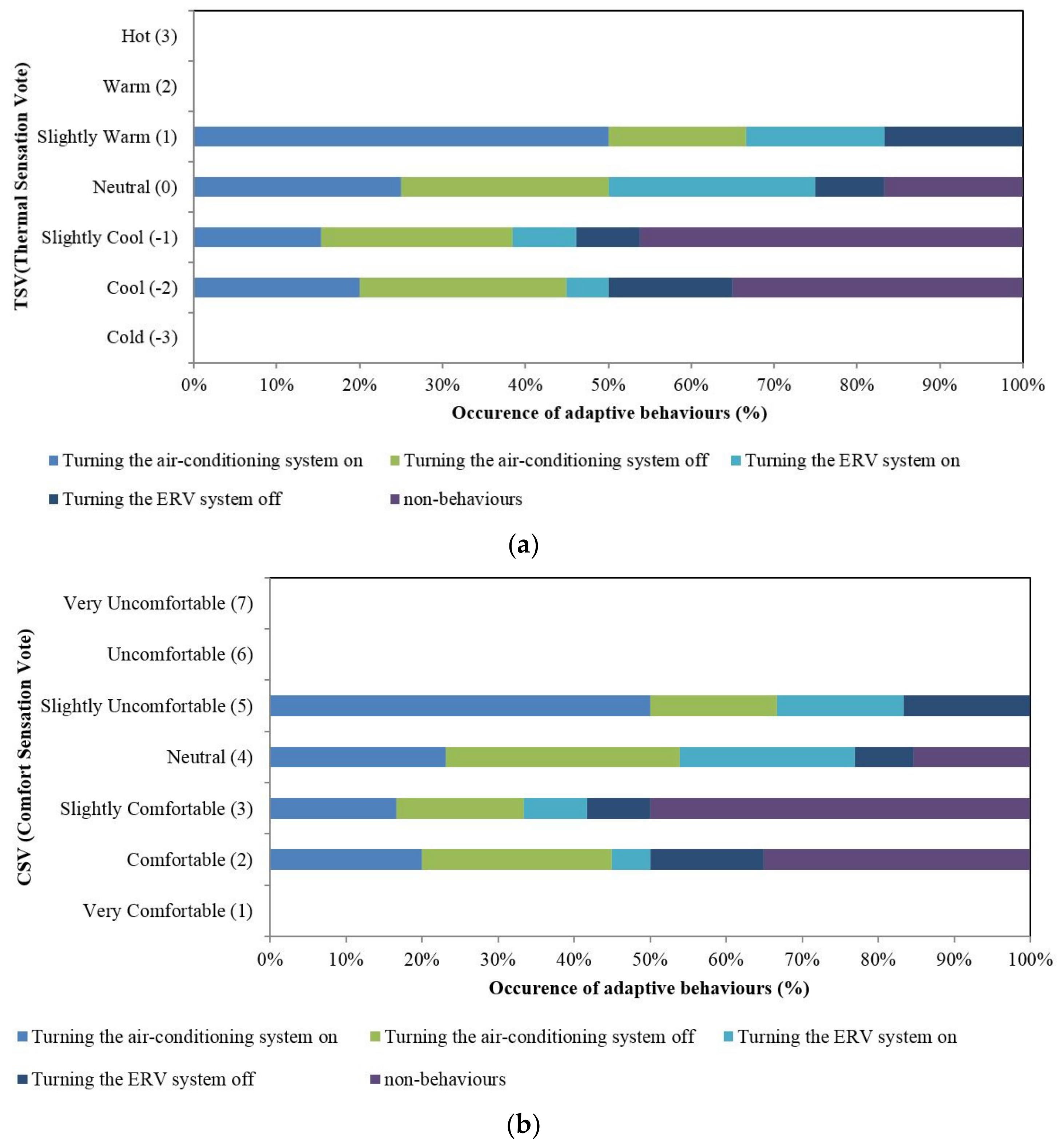 Sustainability 13 11767 g006 Sustainability 13 11767 g006