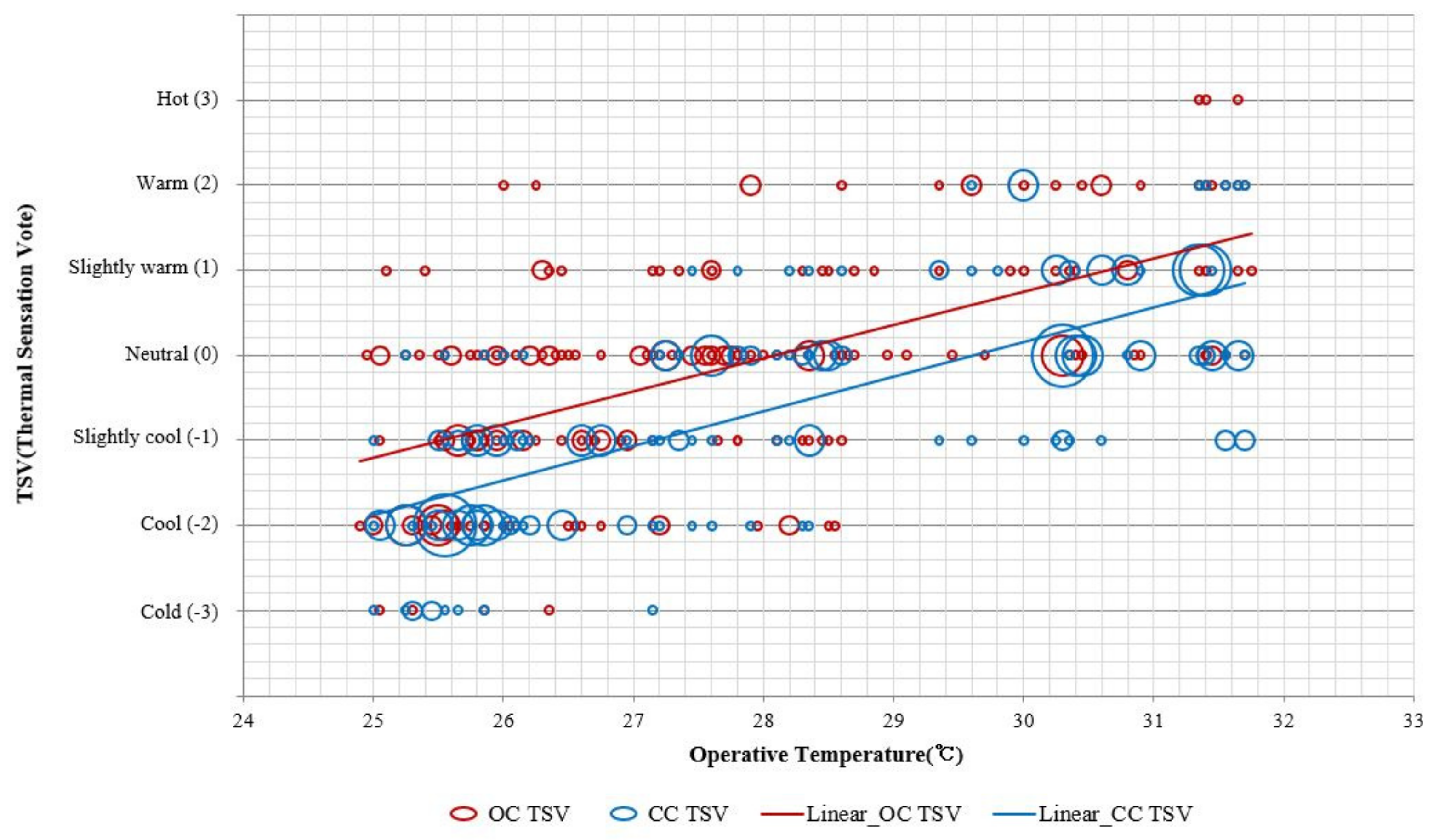 Sustainability 13 11767 g008 Sustainability 13 11767 g008