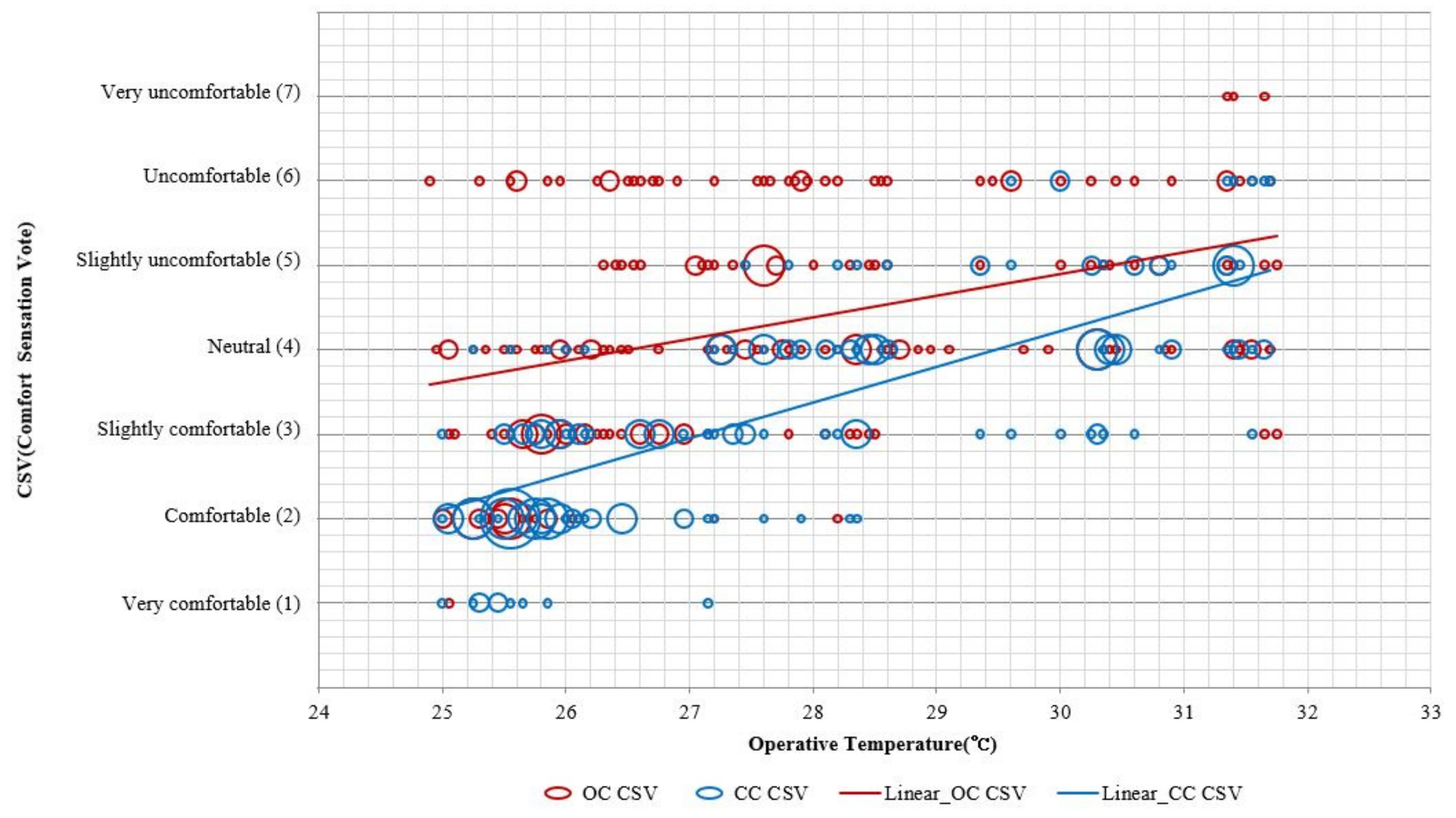 Sustainability 13 11767 g009 Sustainability 13 11767 g009