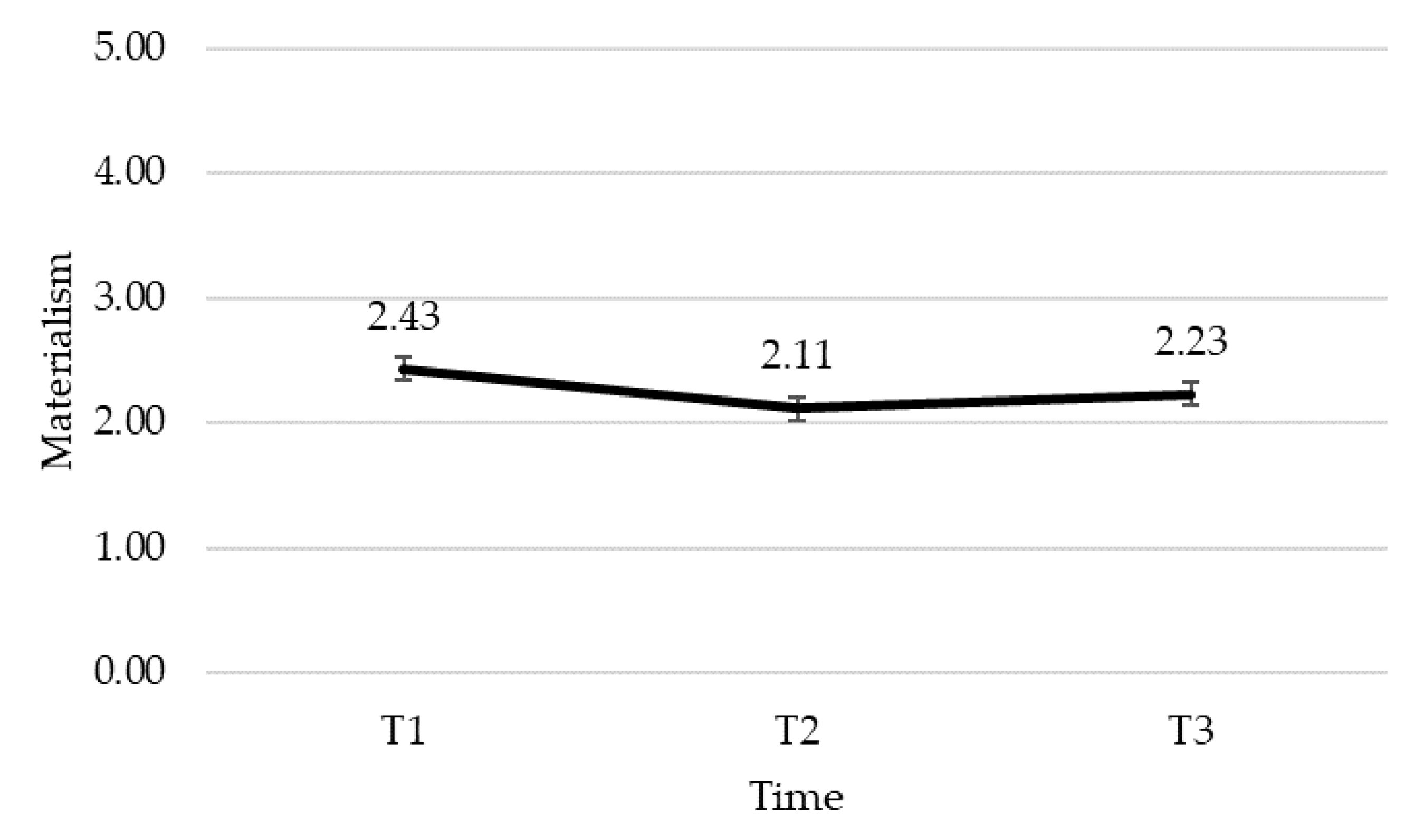 Sustainability 13 11774 g003 550