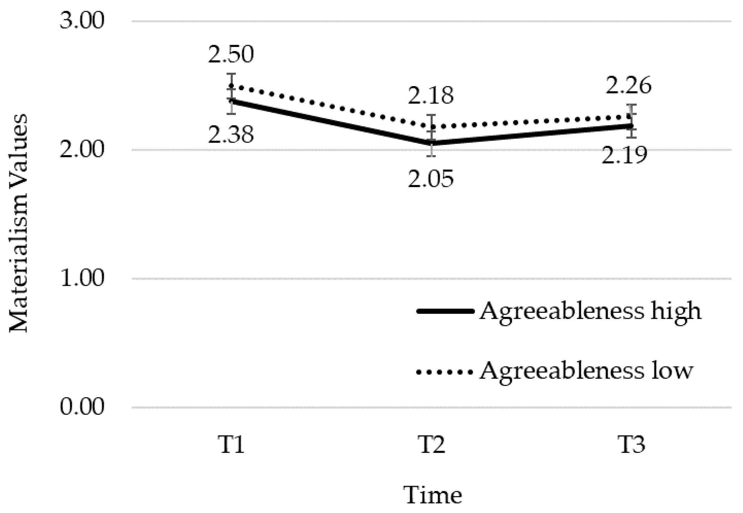 Sustainability 13 11774 g004 550