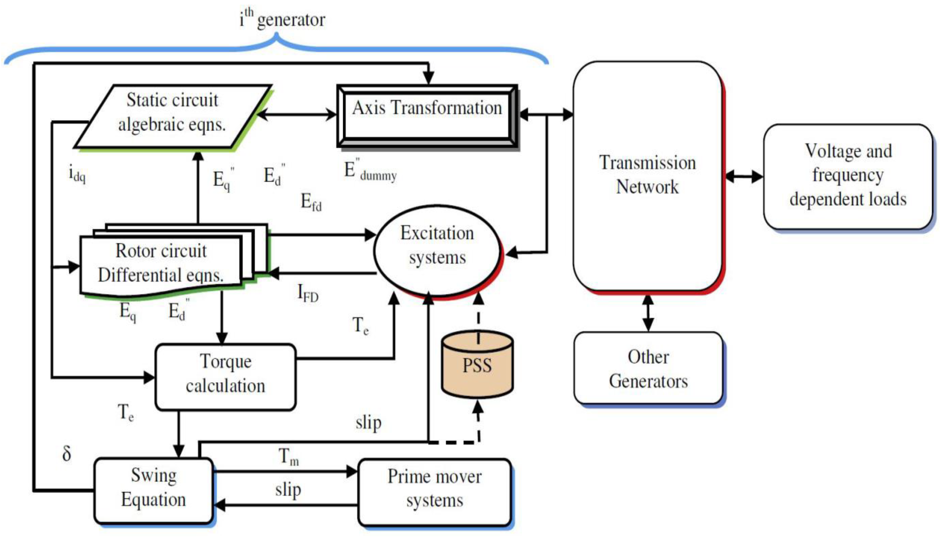 Sustainability 13 11776 g001