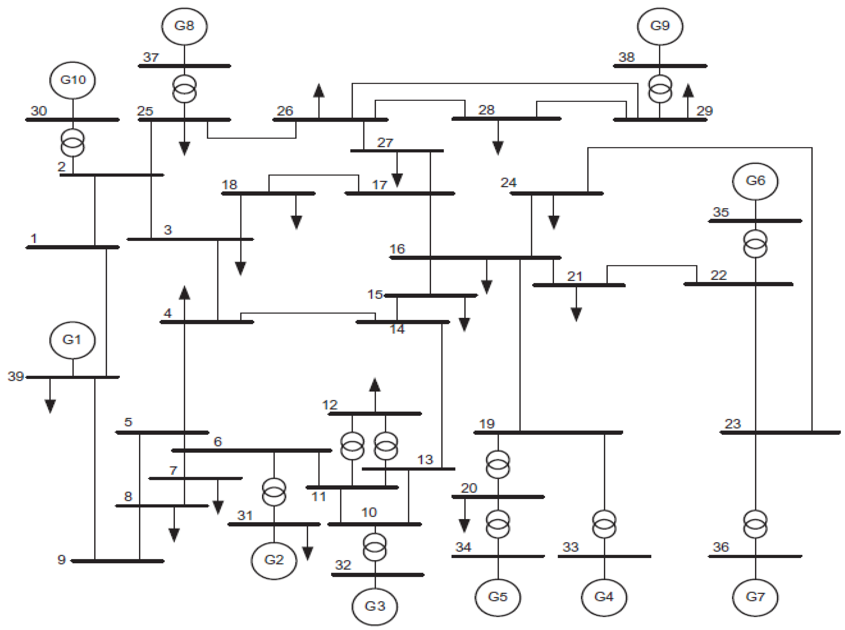 Sustainability 13 11776 g002