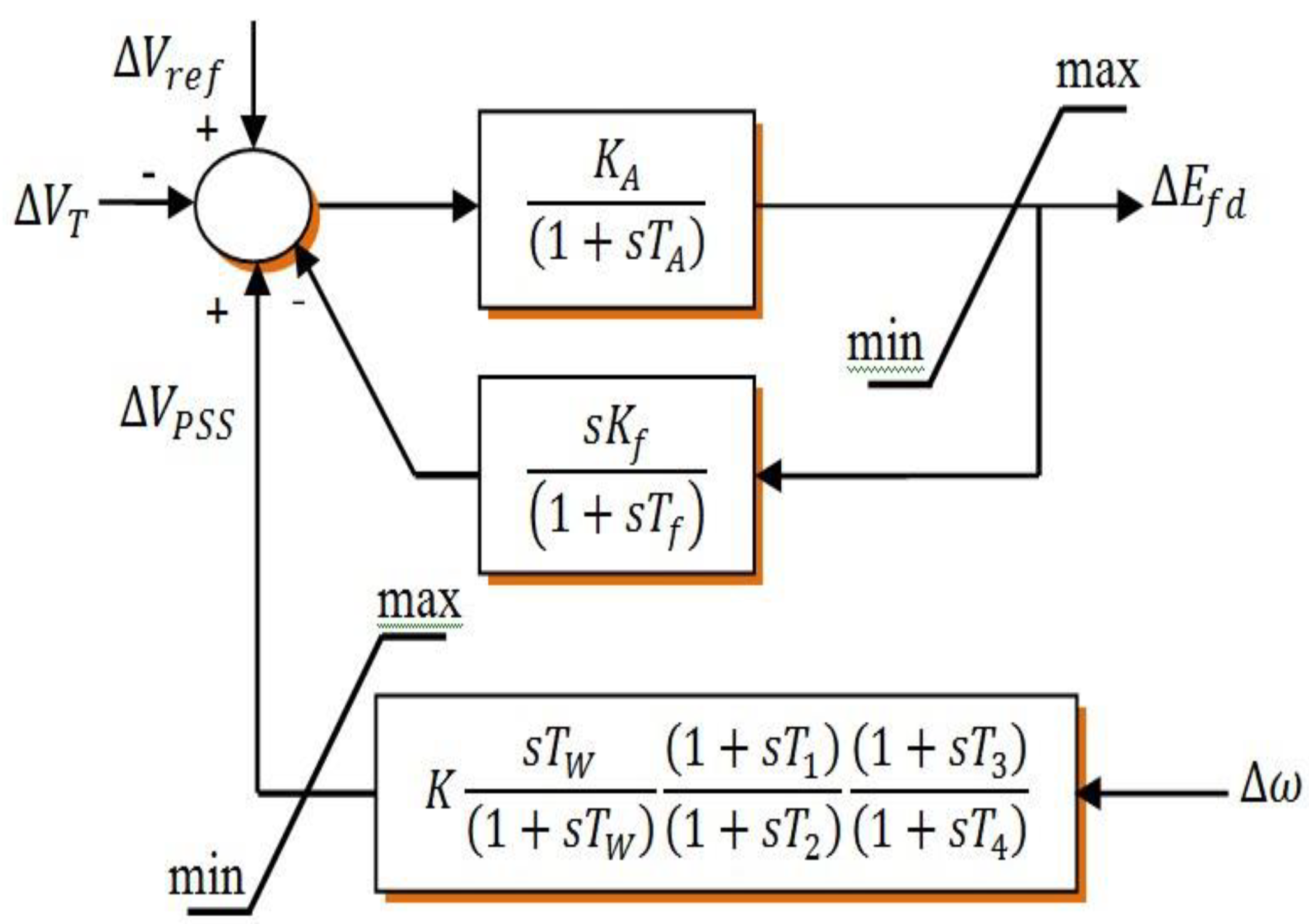 Sustainability 13 11776 g003