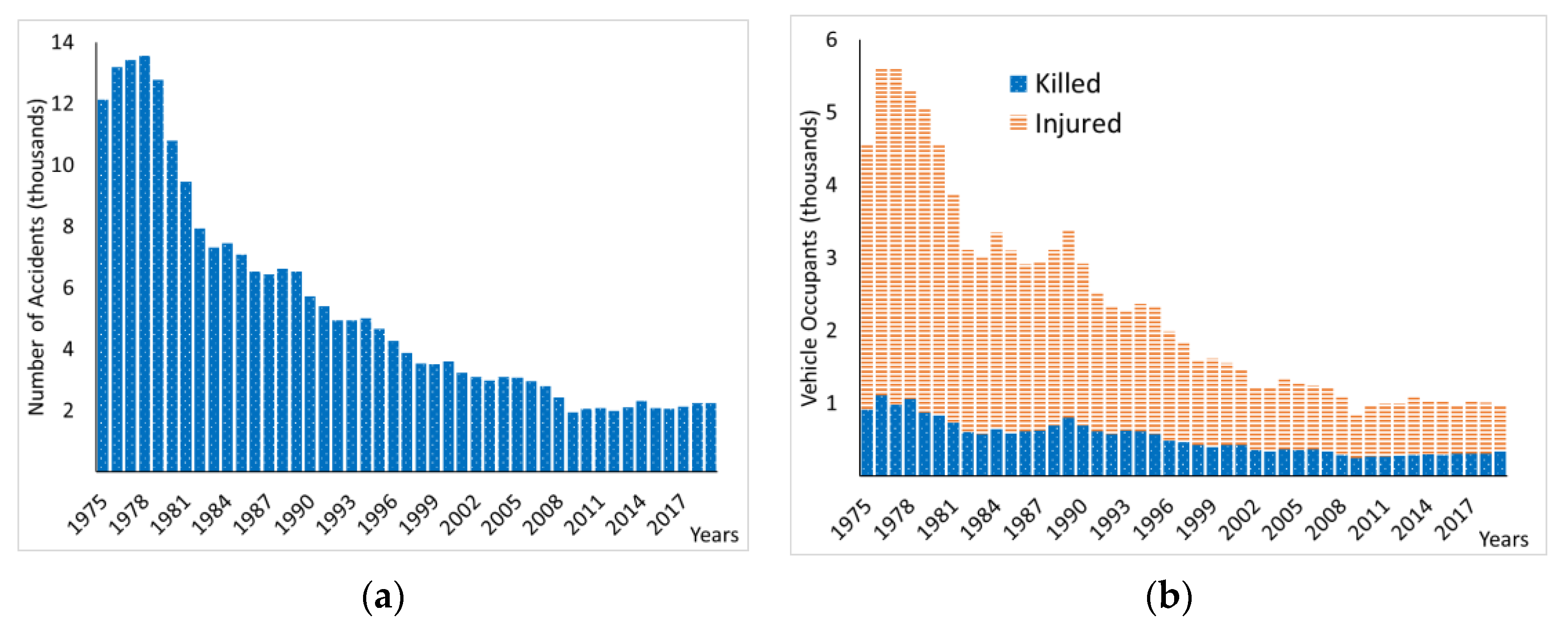 Sustainability 13 11779 g002 550