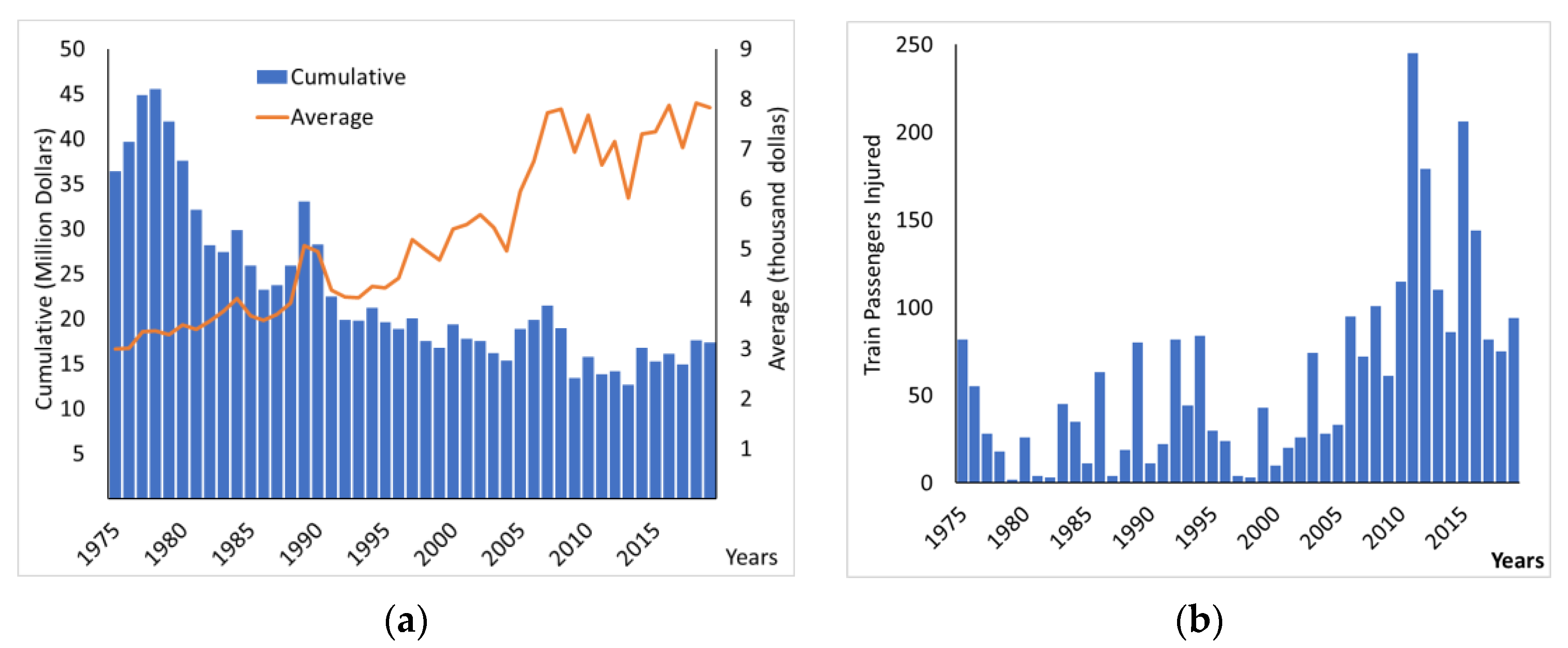 Sustainability 13 11779 g003 550