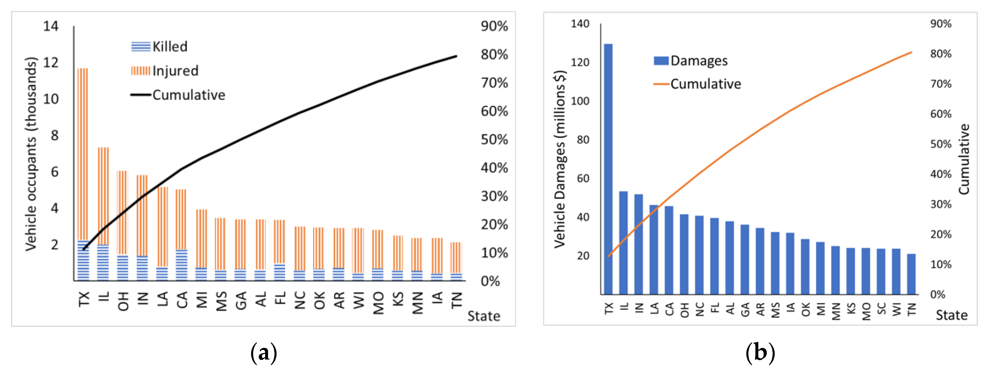 Sustainability 13 11779 g006 550