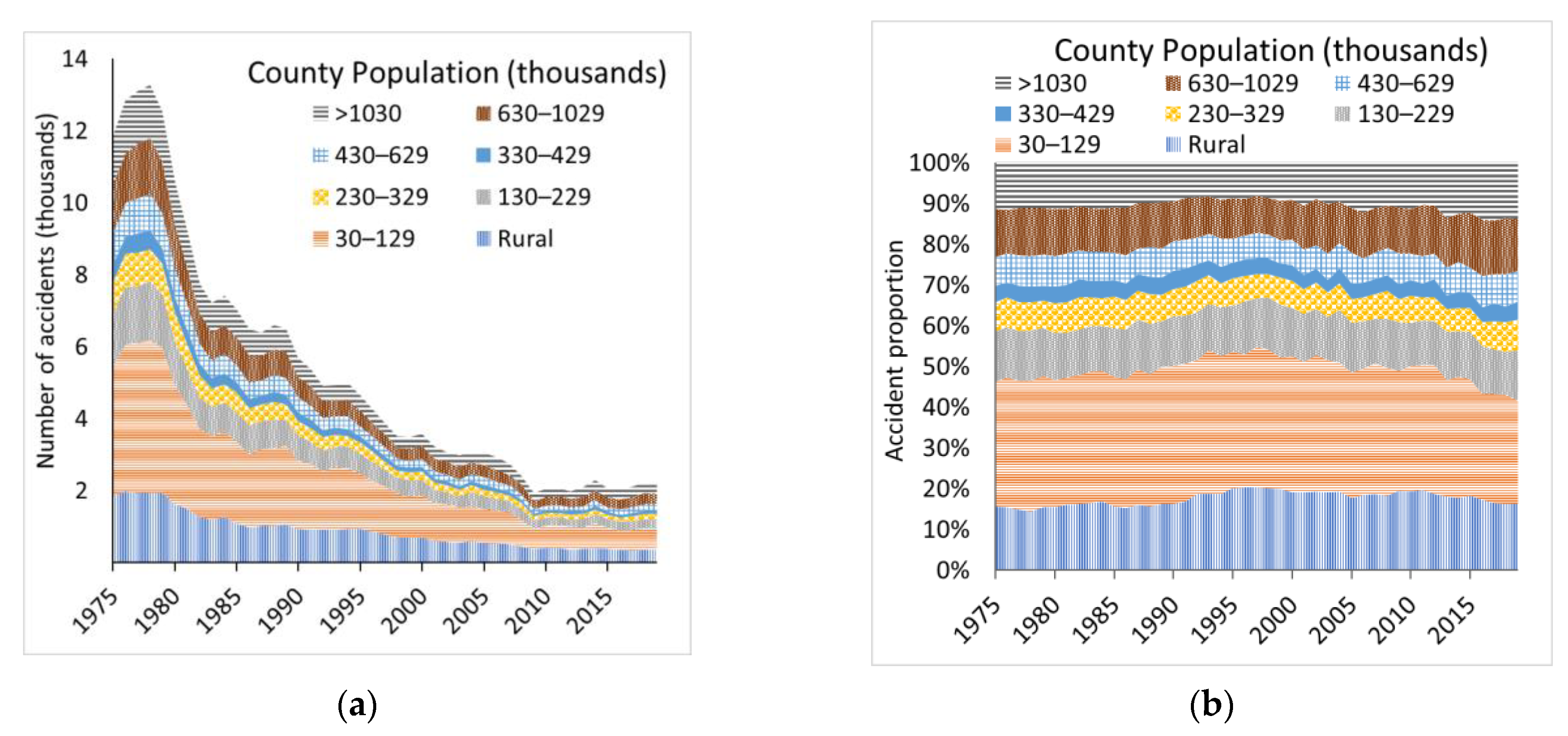 Sustainability 13 11779 g010 550