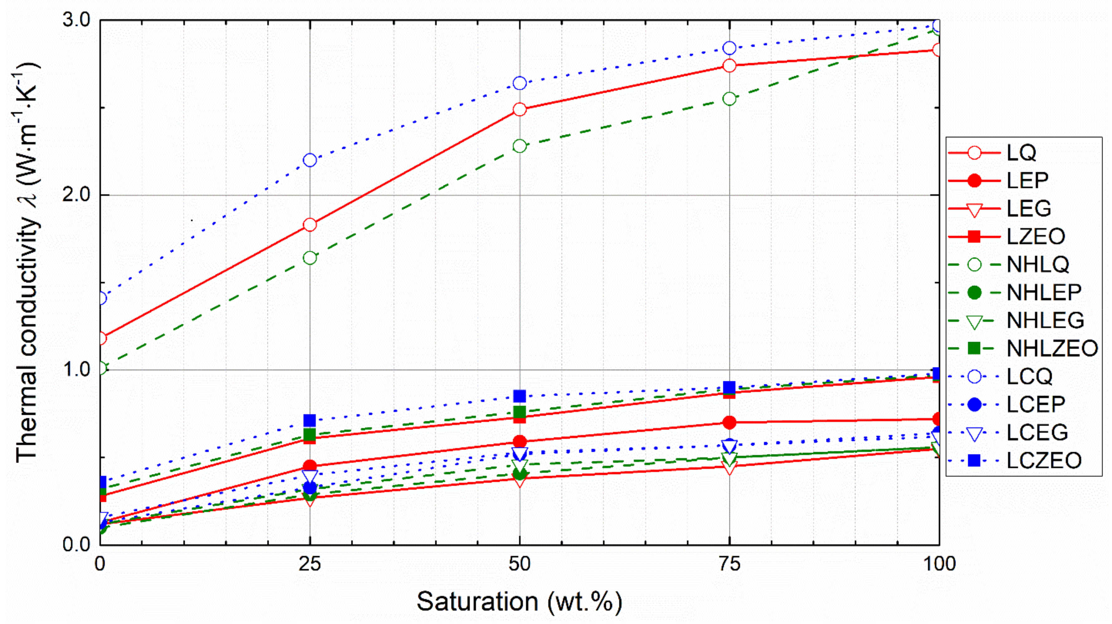 Sustainability 13 11780 g003