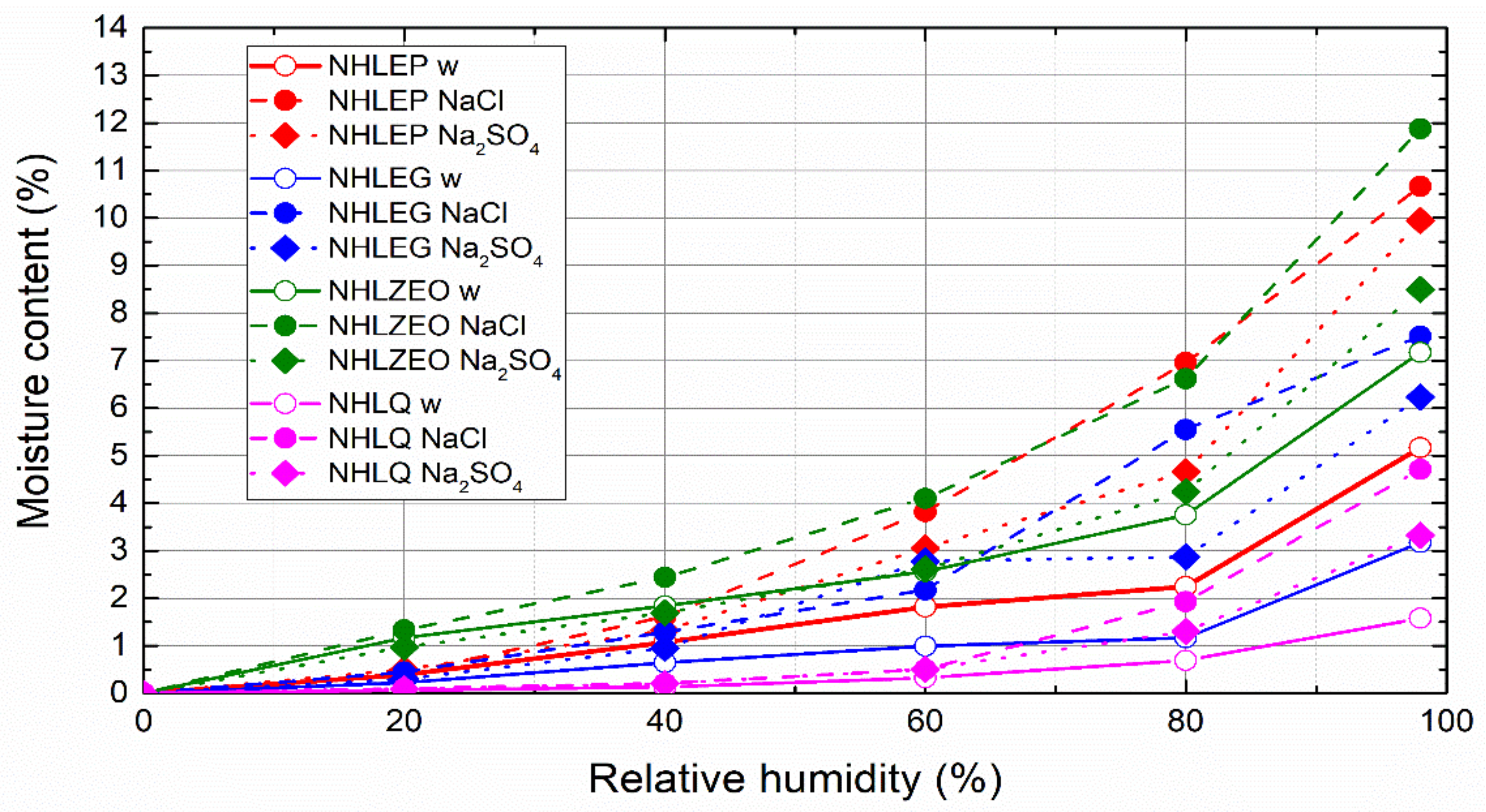 Sustainability 13 11780 g006