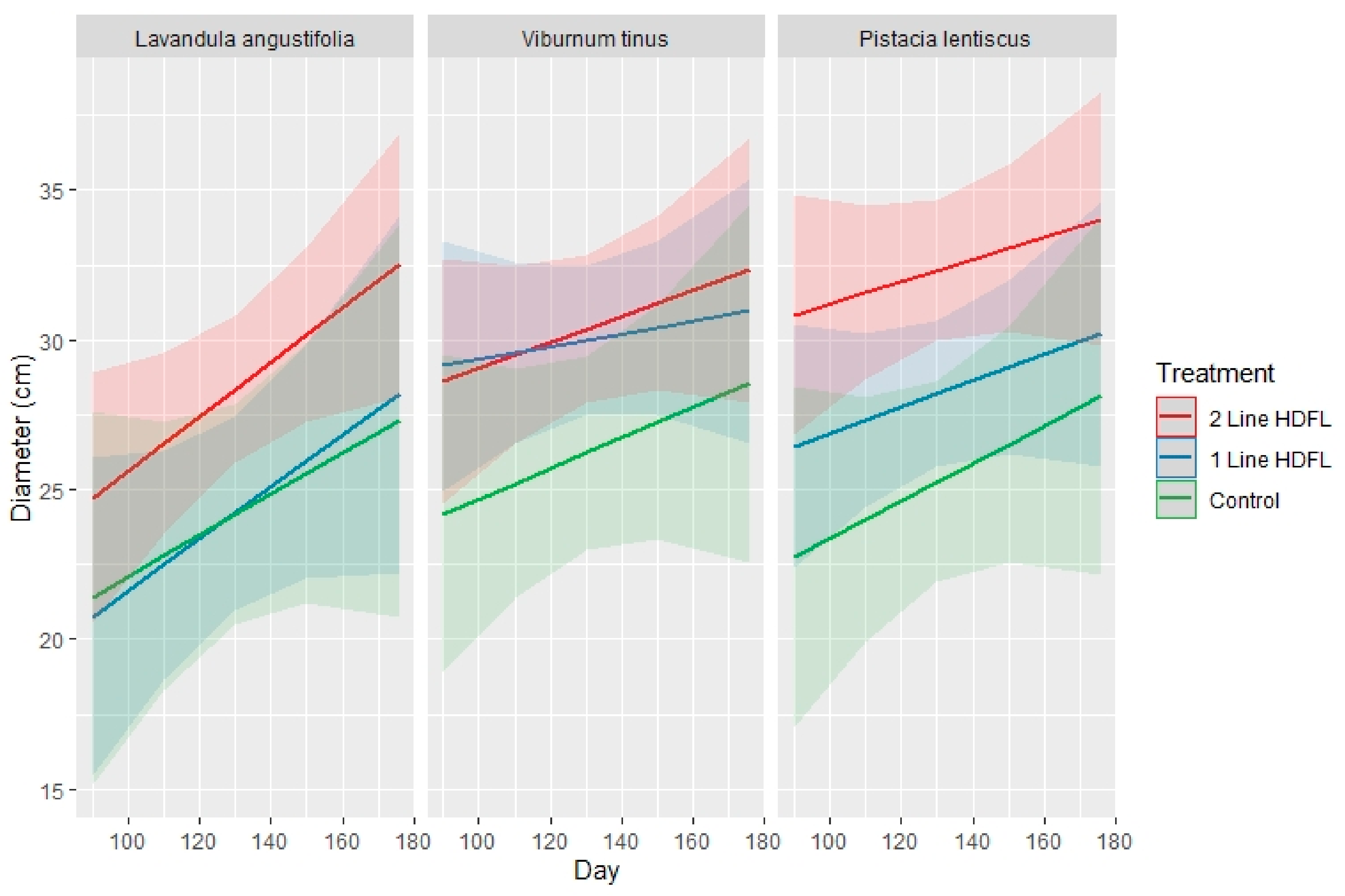 Sustainability 13 11785 g004 550