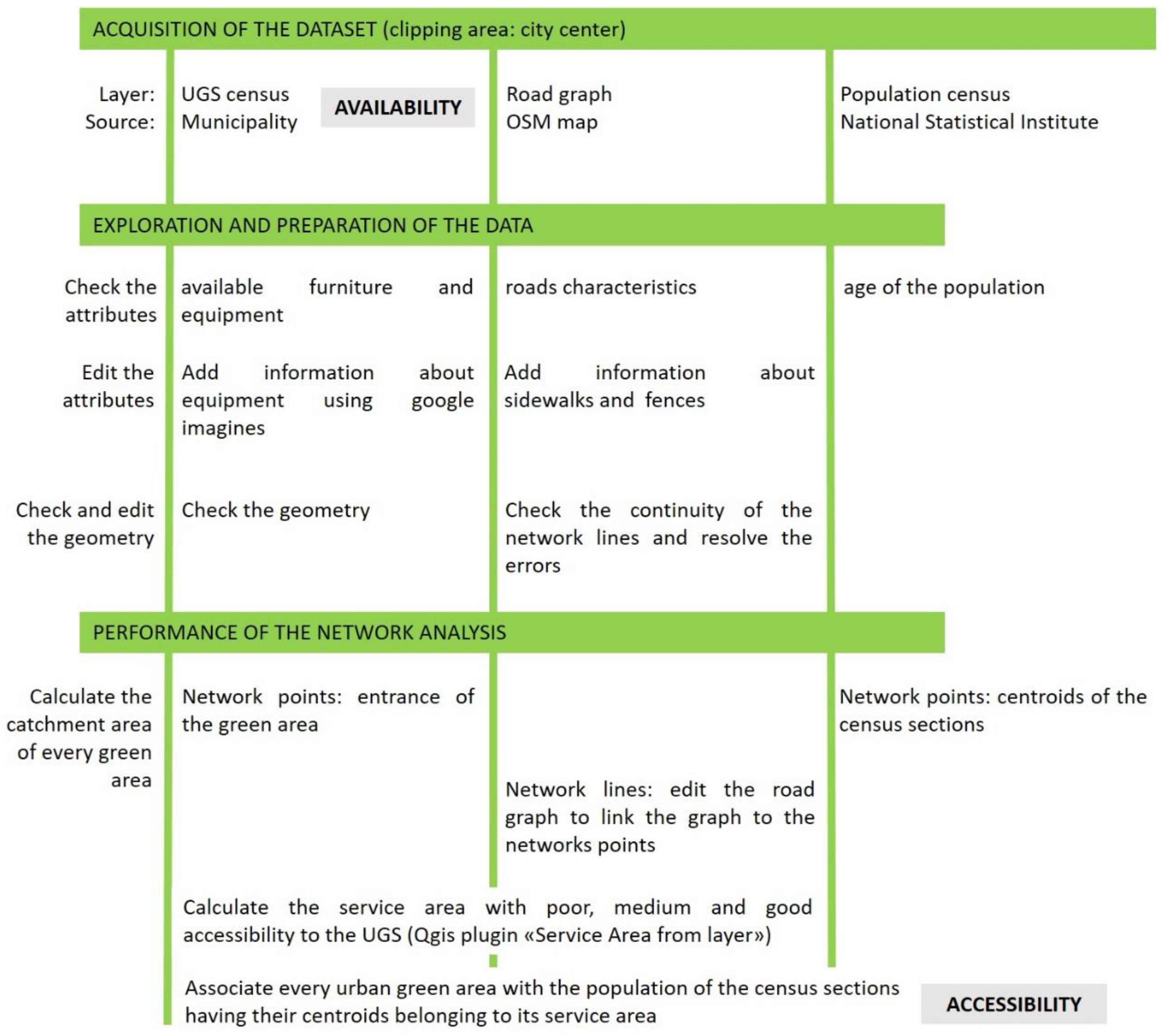 Sustainability 13 11787 g001