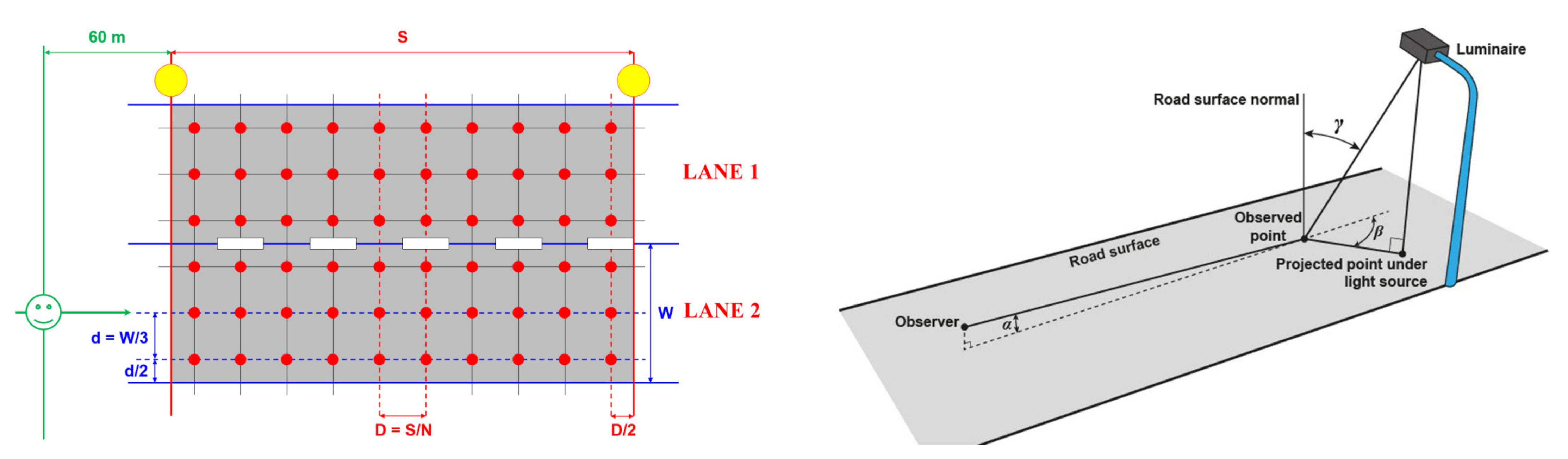 Sustainability 13 11789 g001 550
