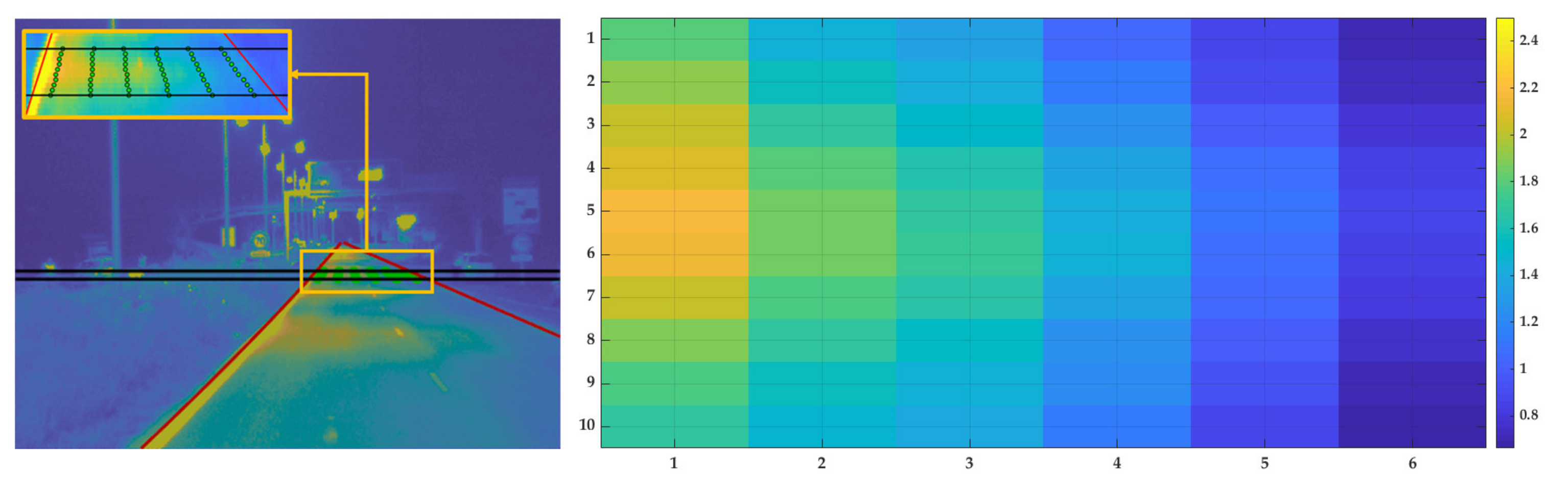 Sustainability 13 11789 g005 550