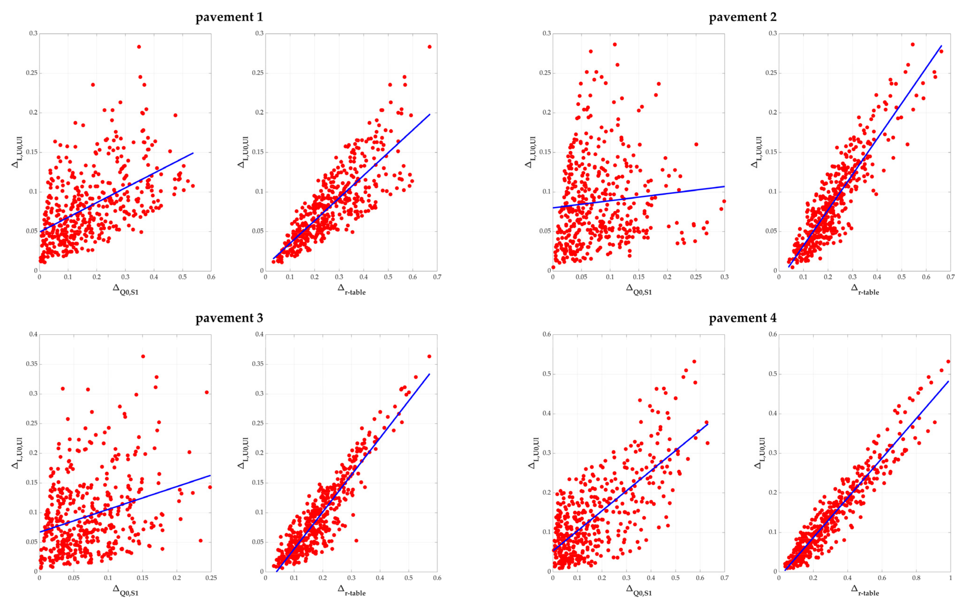 Sustainability 13 11789 g009 550