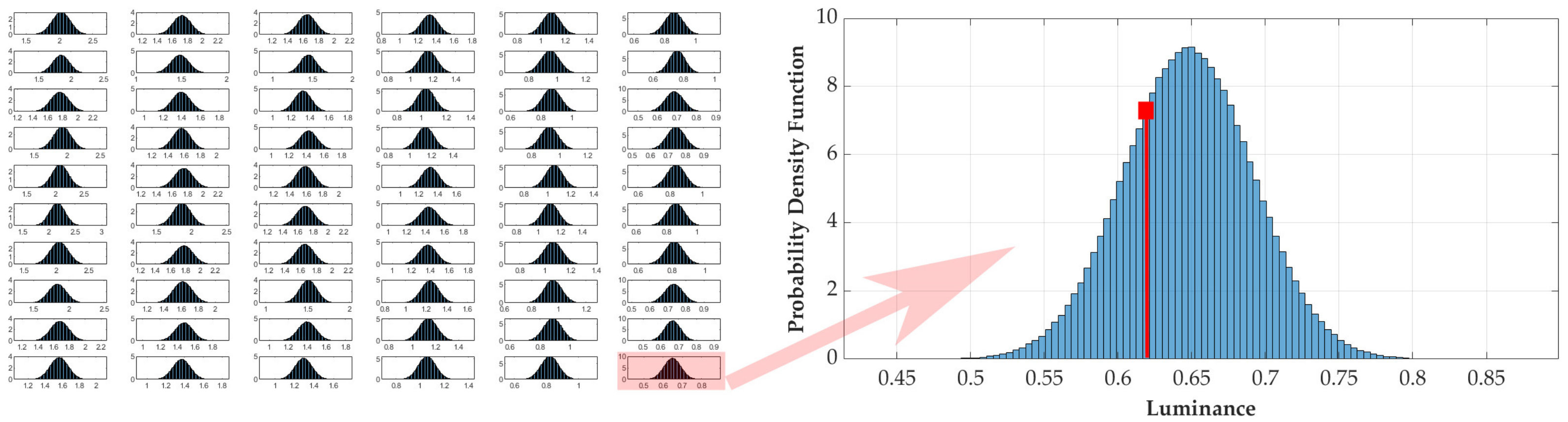 Sustainability 13 11789 g010 550