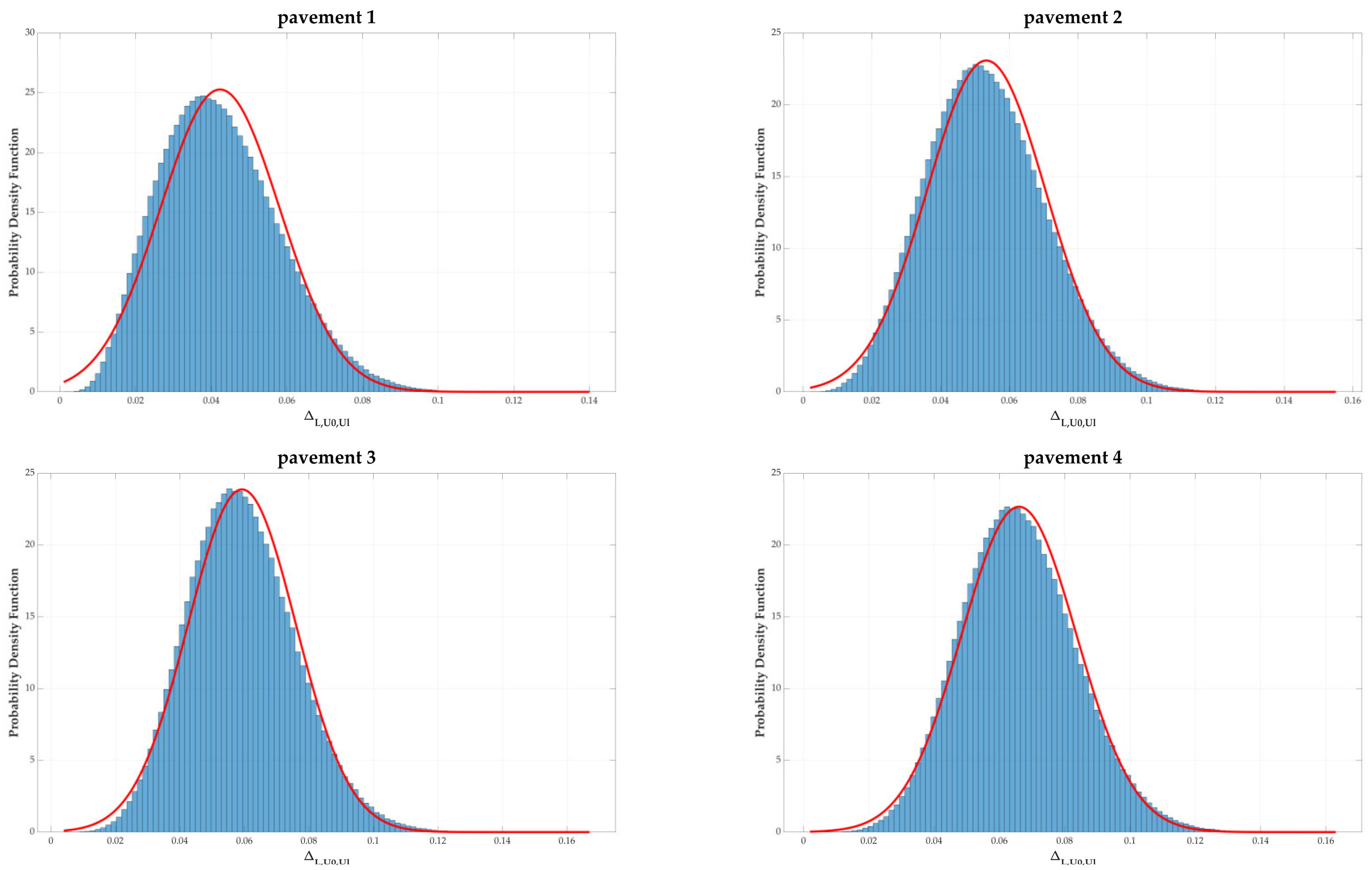 Sustainability 13 11789 g011 550