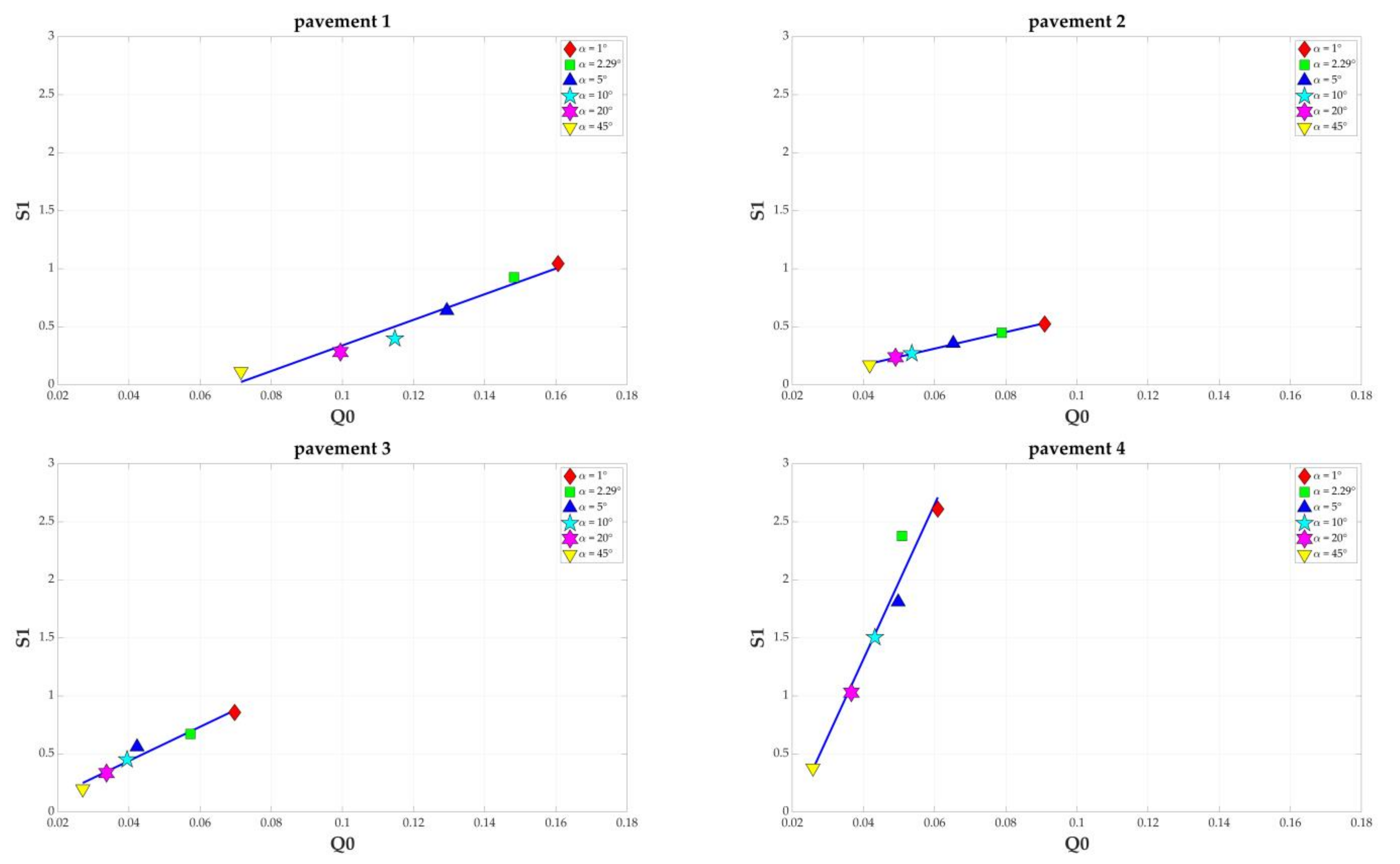 Sustainability 13 11789 g012 550