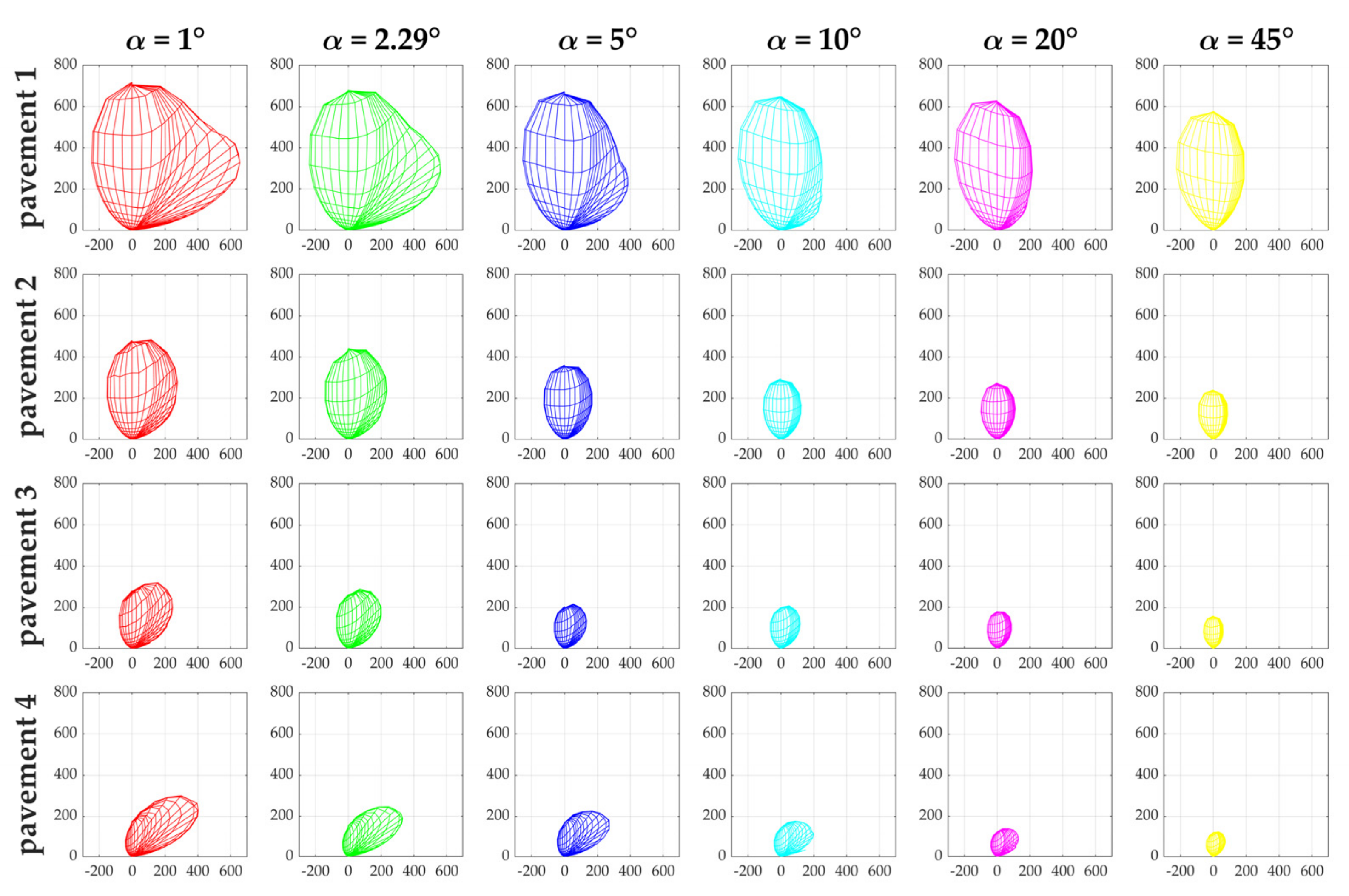 Sustainability 13 11789 g013 550