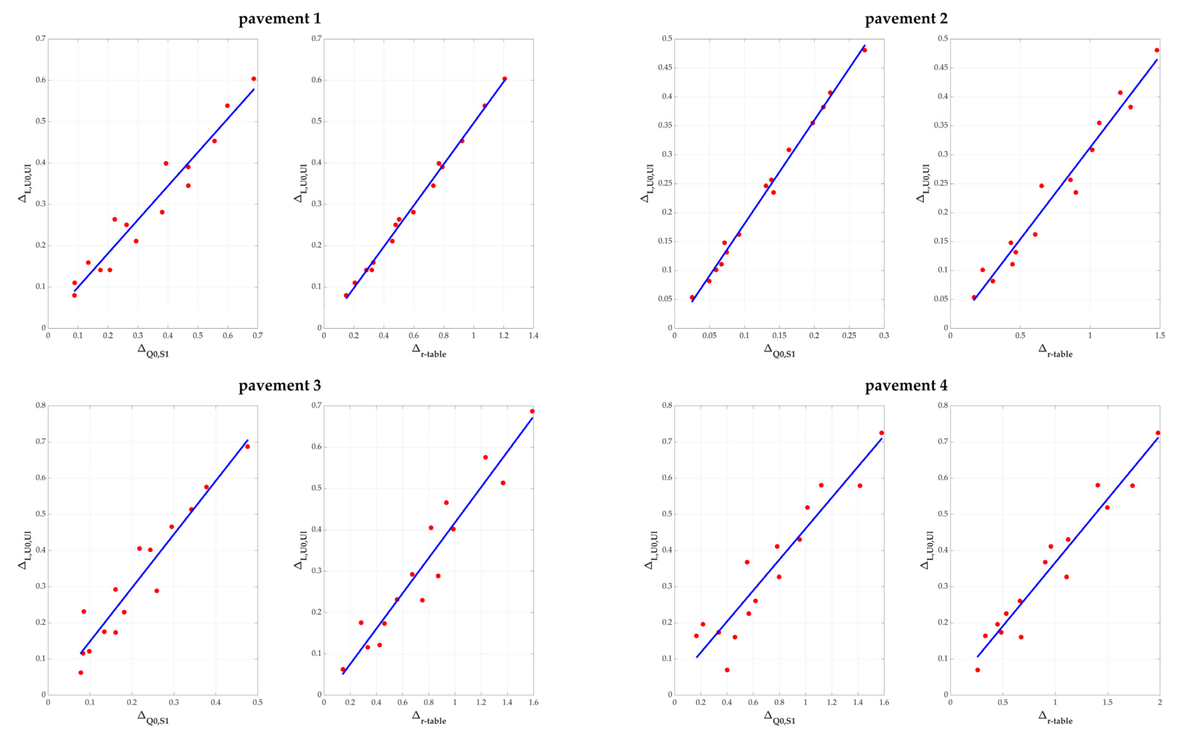 Sustainability 13 11789 g015 550