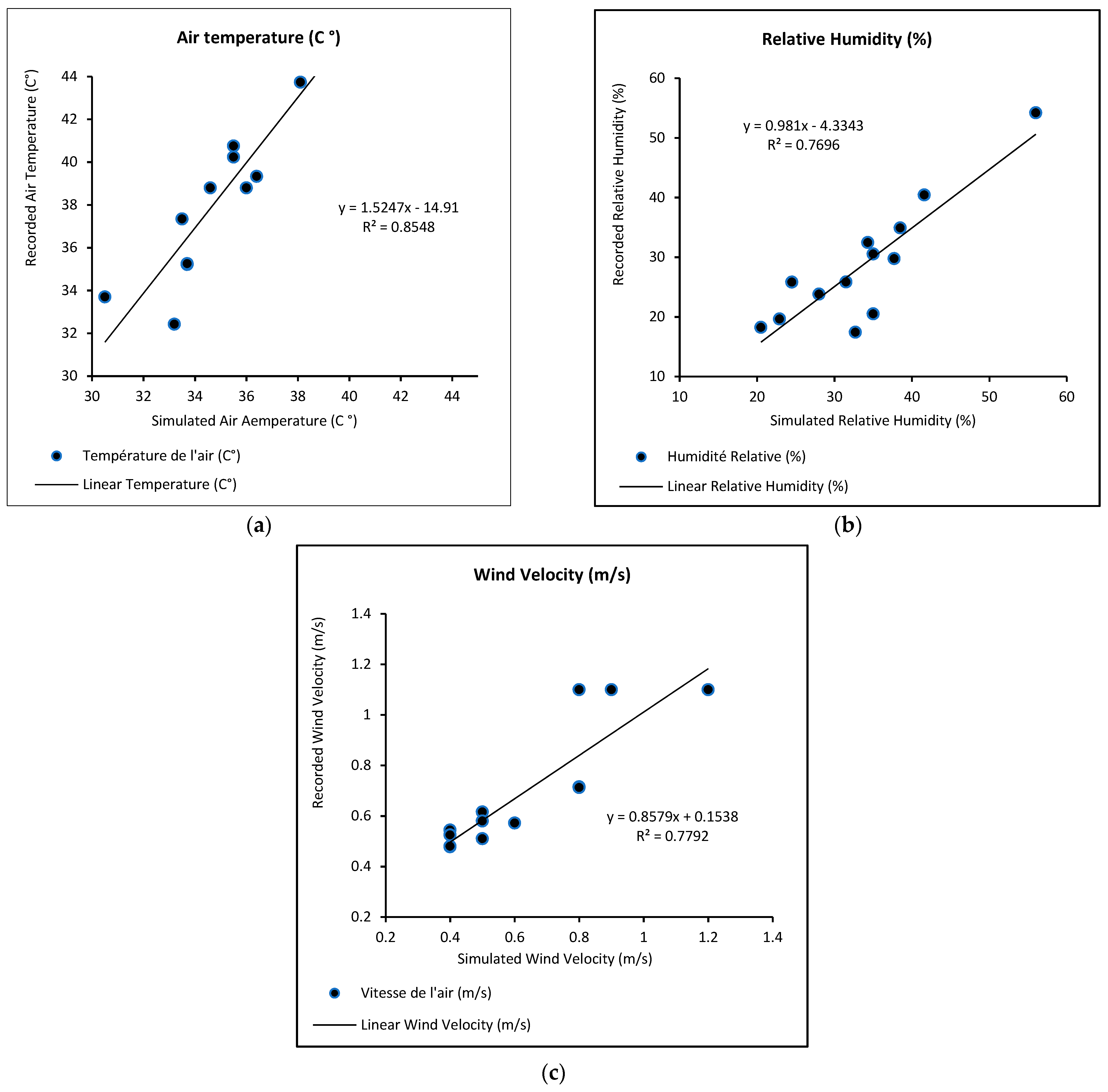 Sustainability 13 11791 g004