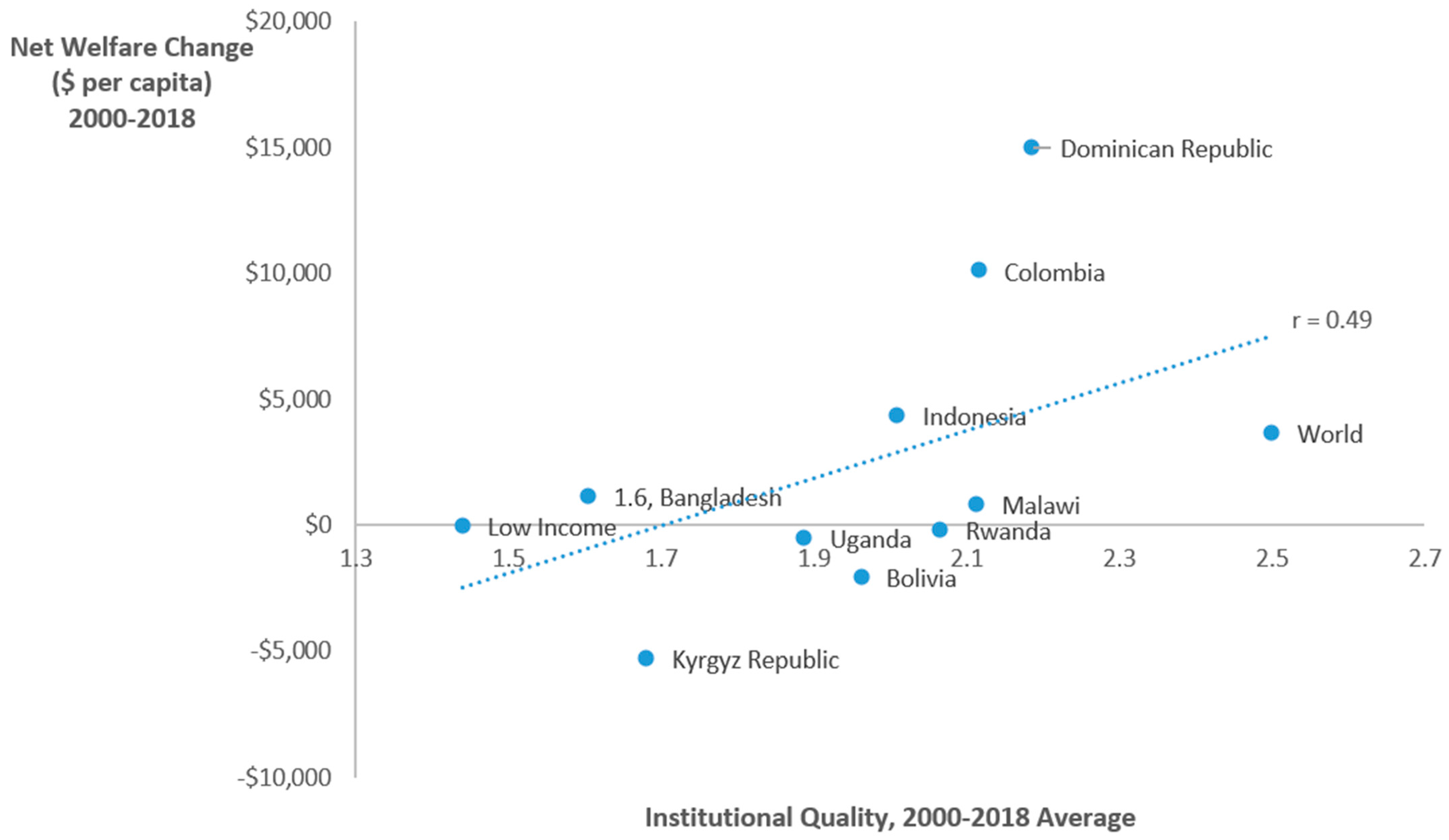 Sustainability 13 11798 g001 550
