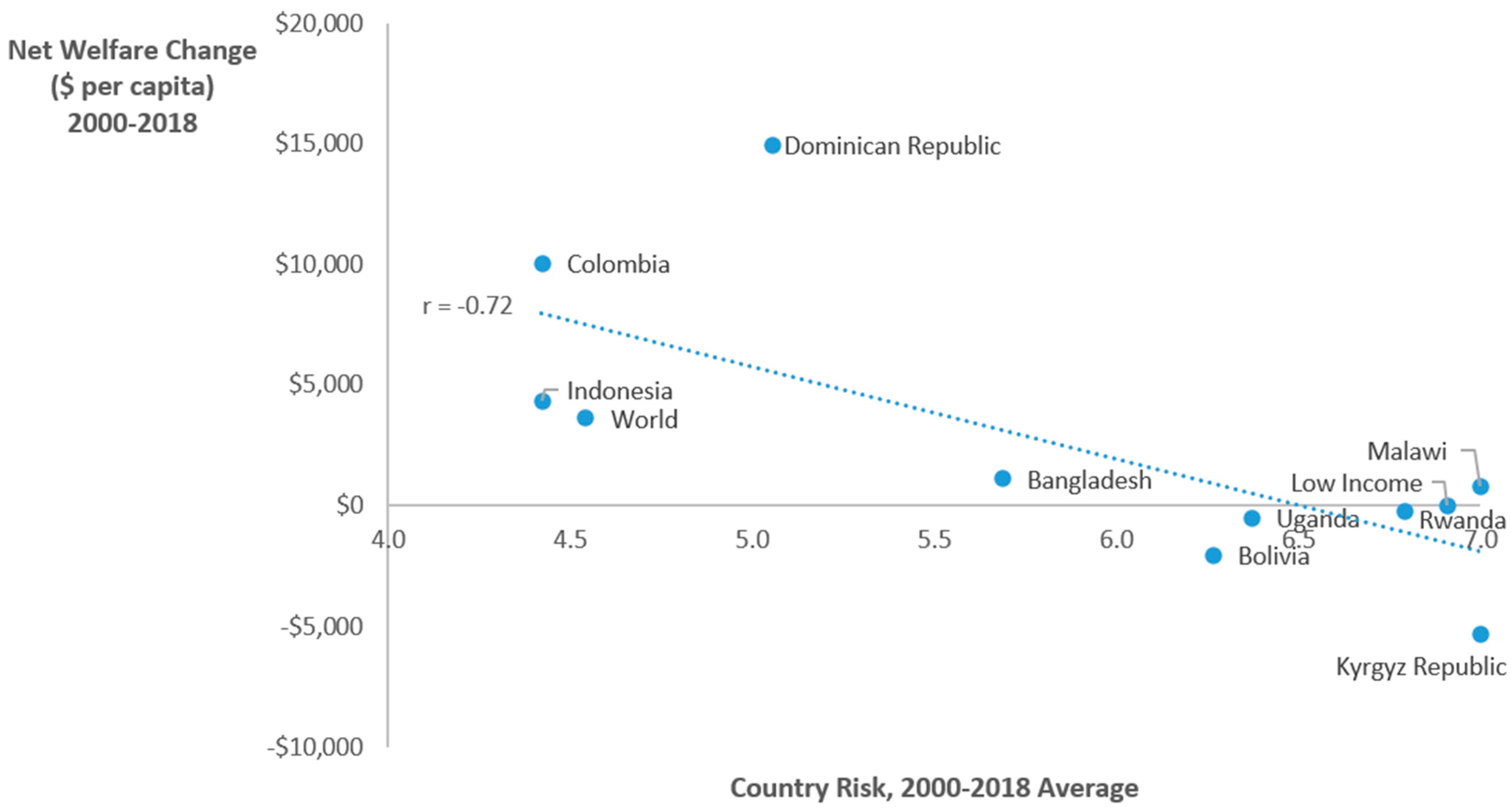 Sustainability 13 11798 g002 550