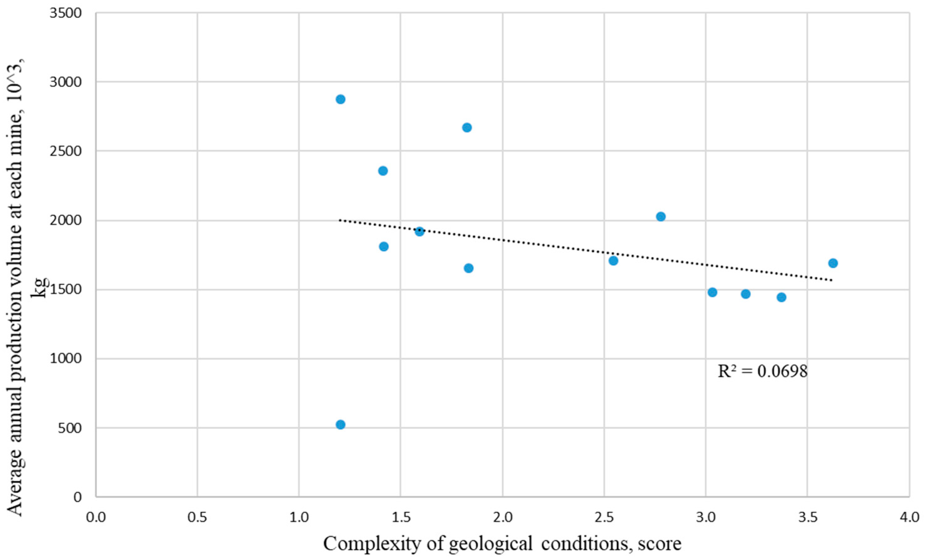 Sustainability 13 11800 g001 Sustainability 13 11800 g001