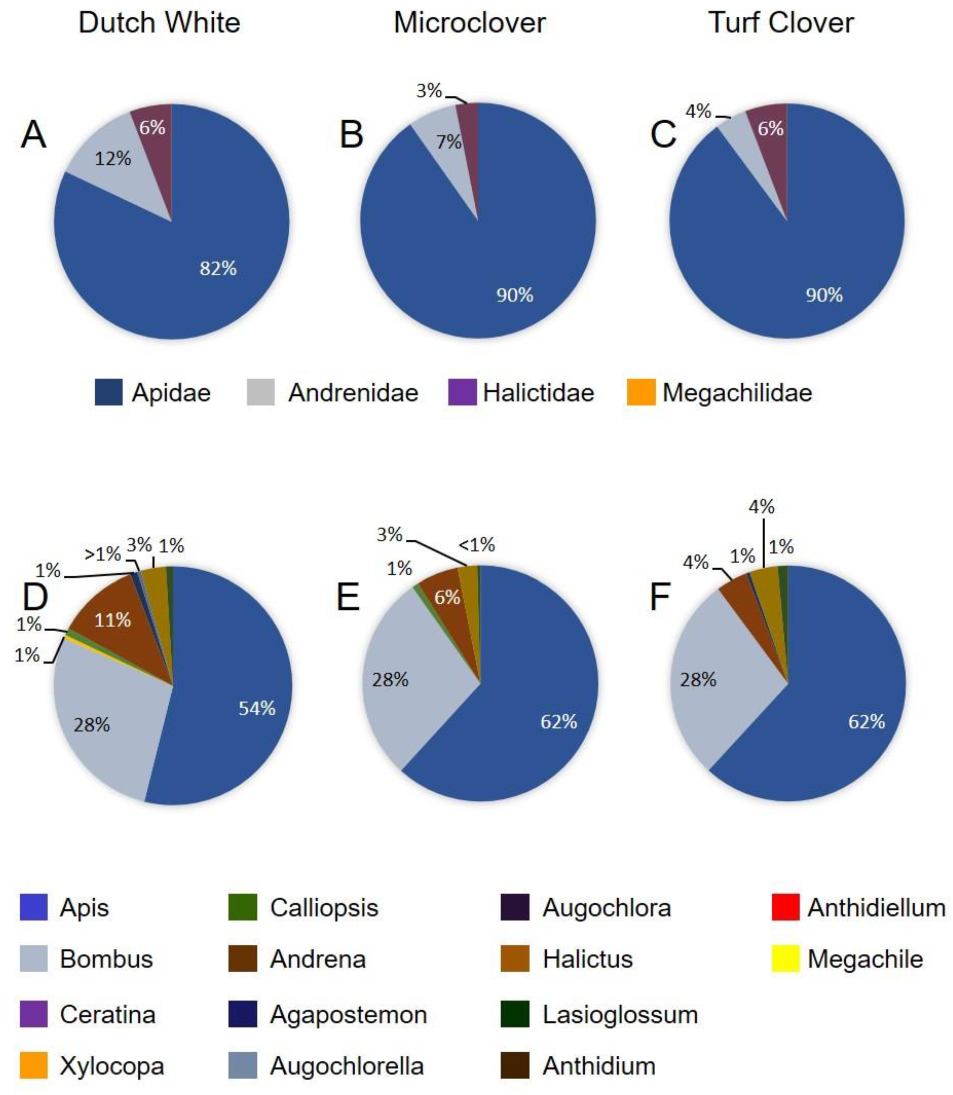 Sustainability 13 11801 g002 550