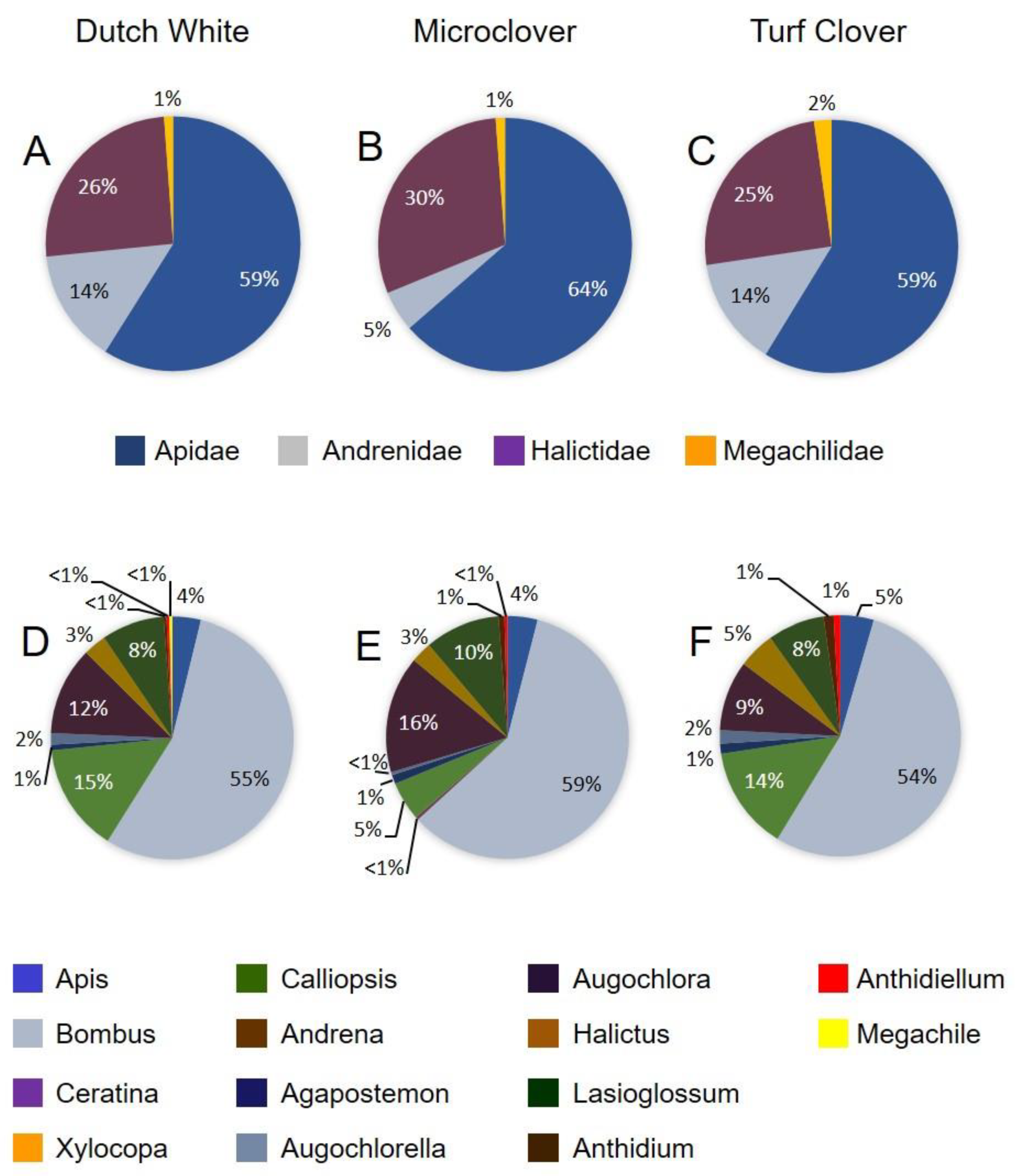 Sustainability 13 11801 g003 550