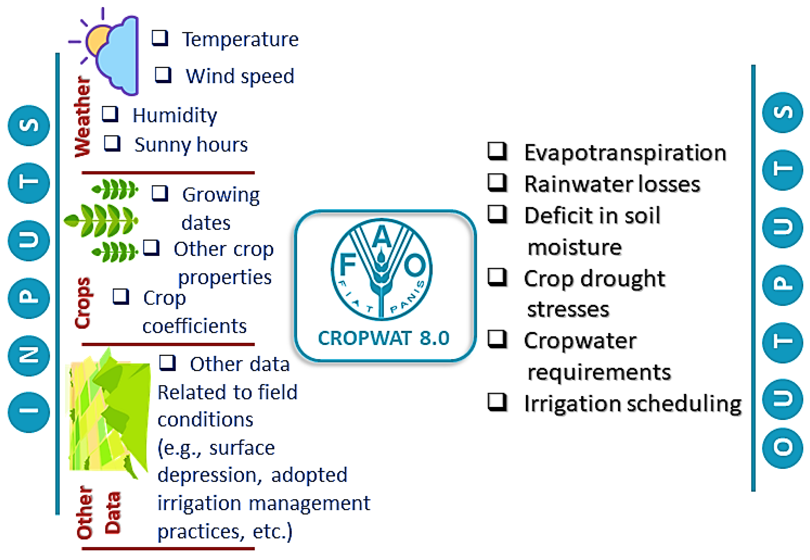 Sustainability 13 11802 g004