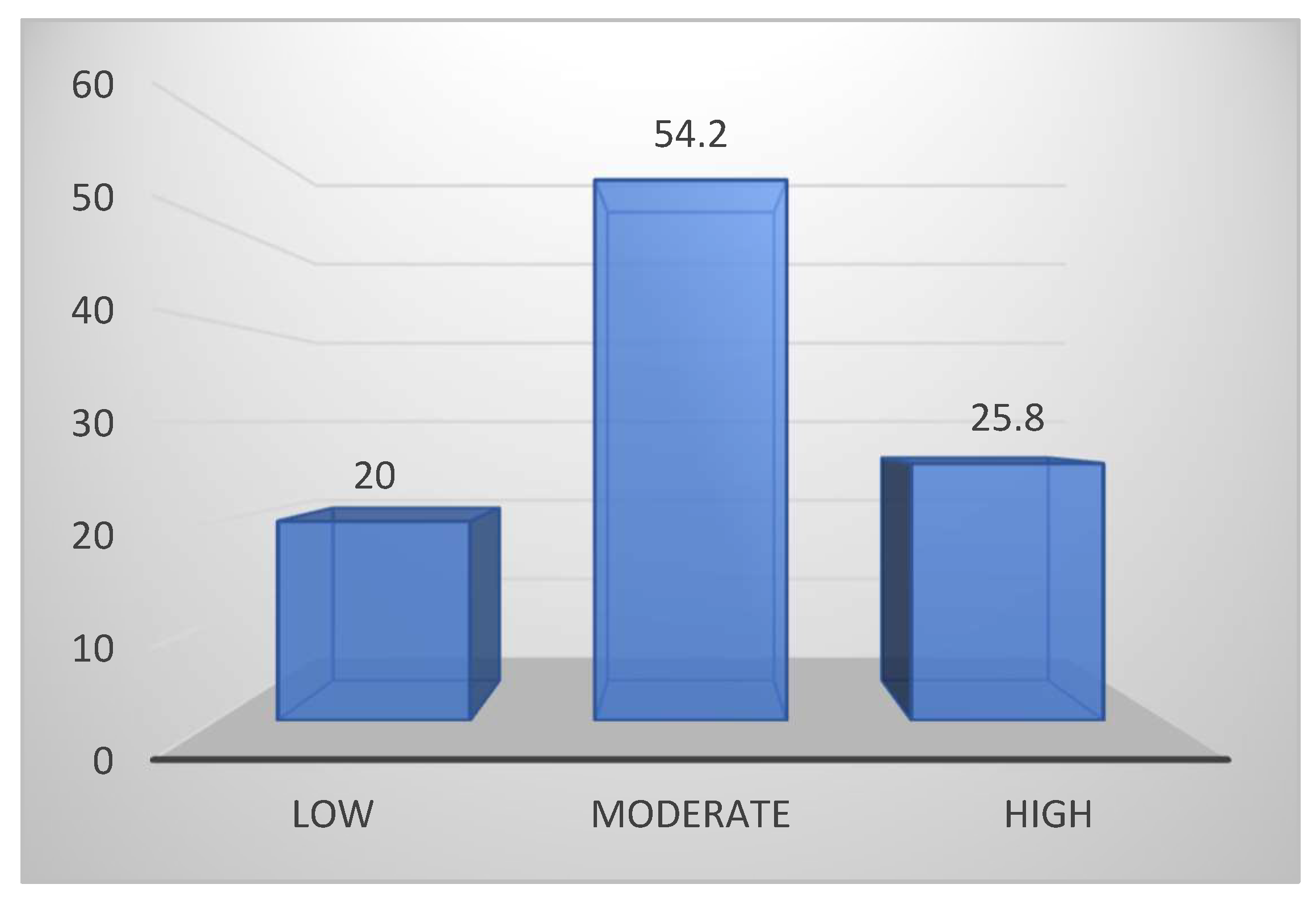 Sustainability 13 11806 g001 Sustainability 13 11806 g001