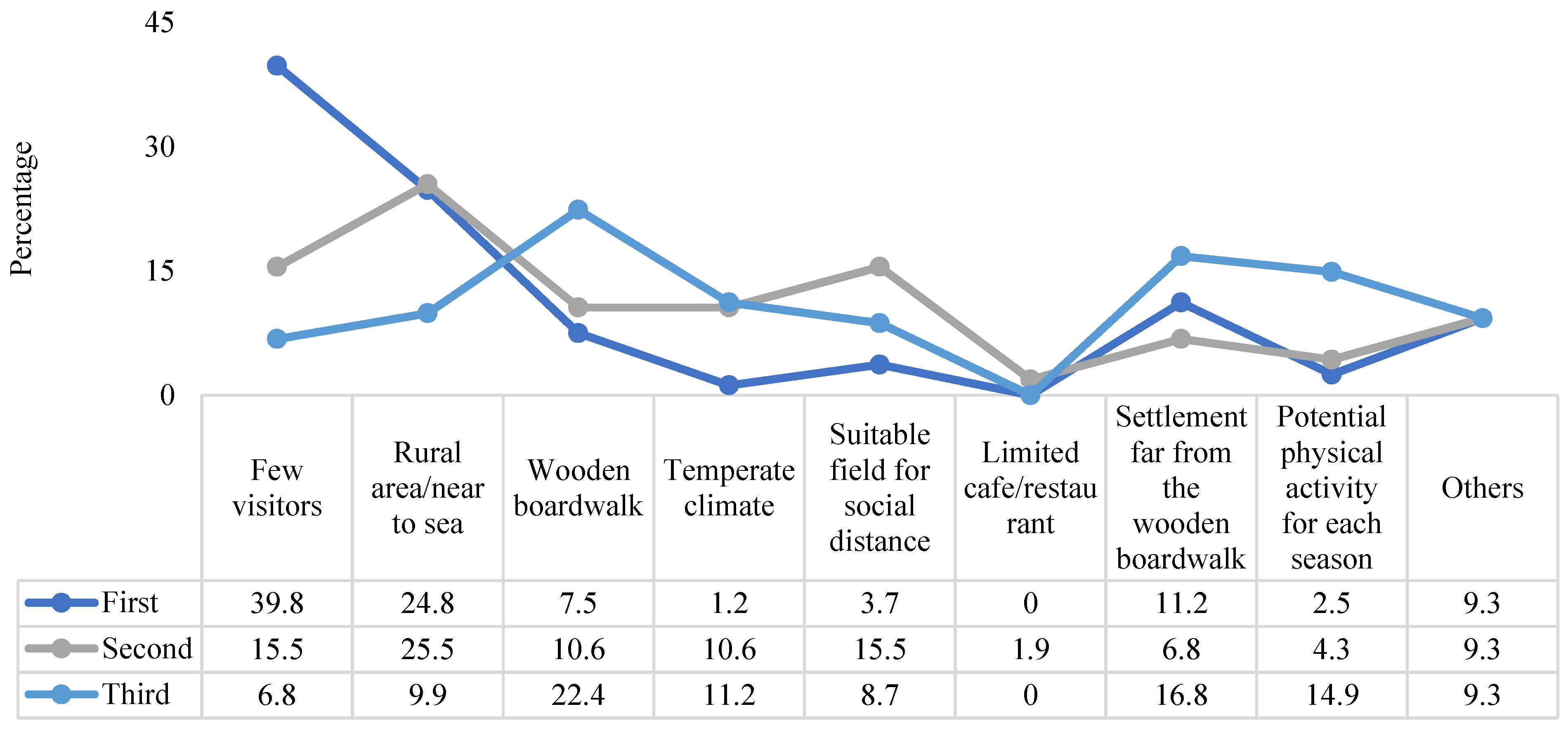 Sustainability 13 11812 g013 550