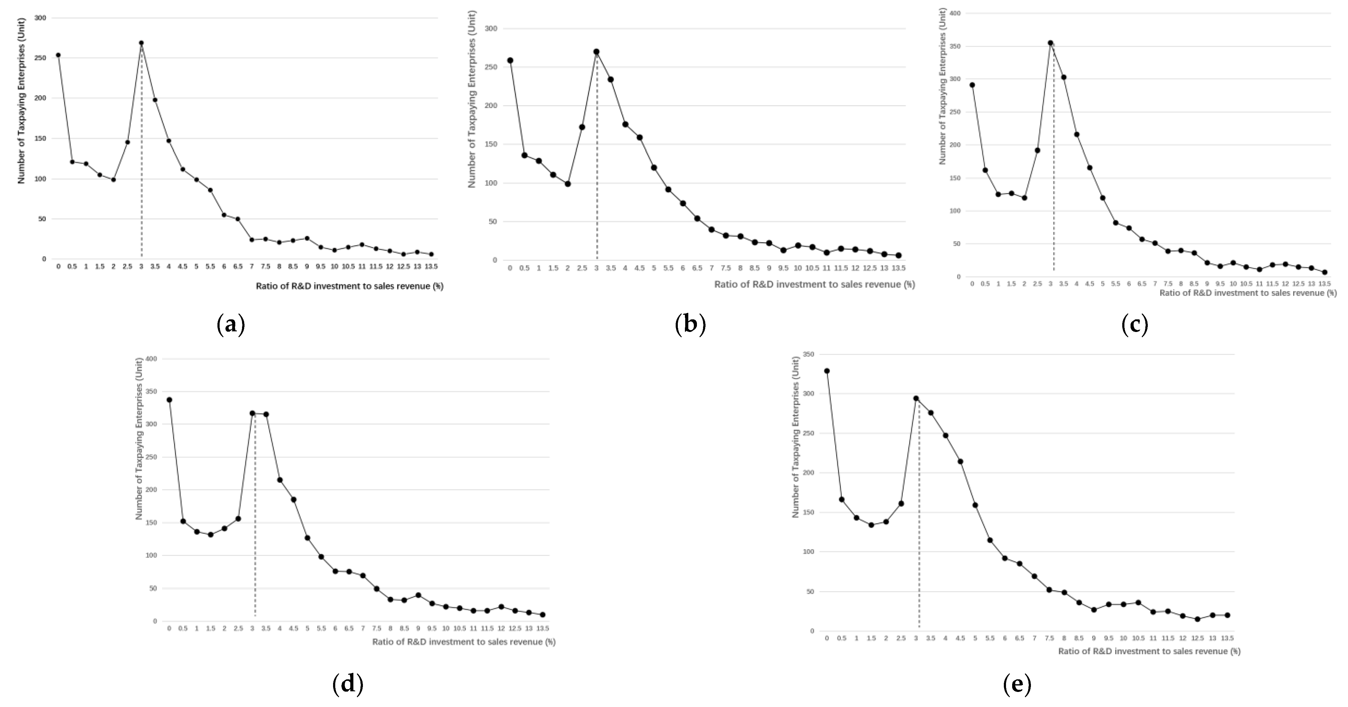 Sustainability 13 11819 g001