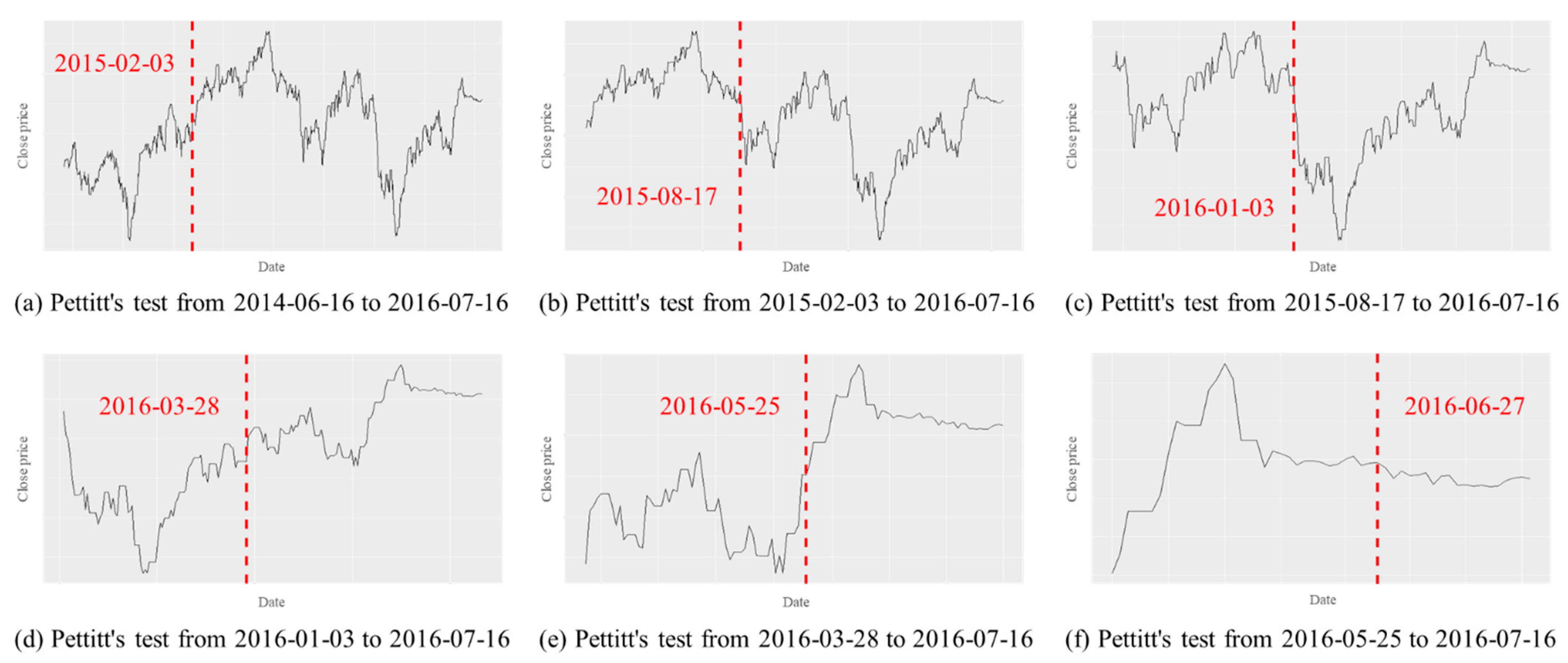 Sustainability 13 11822 g017 550