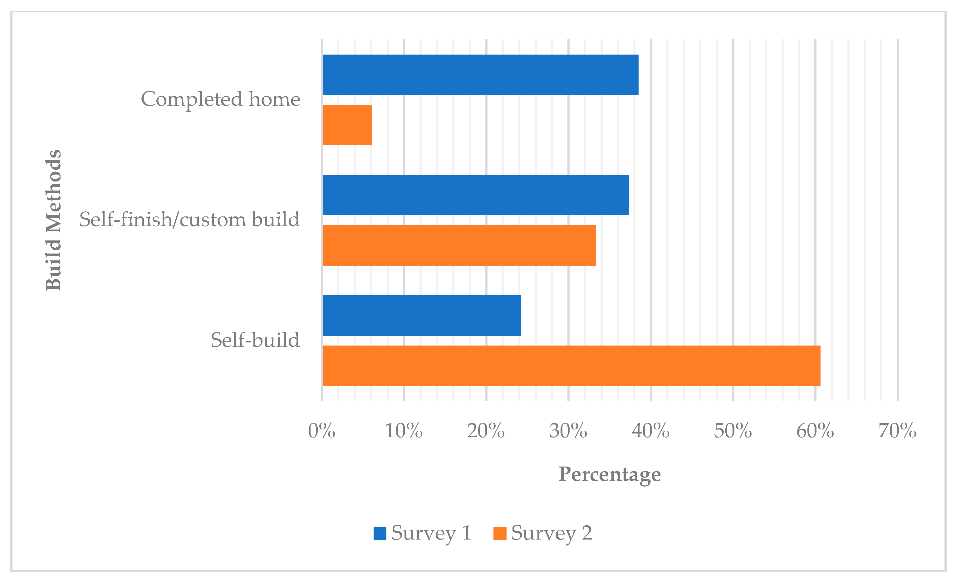 Sustainability 13 11823 g006