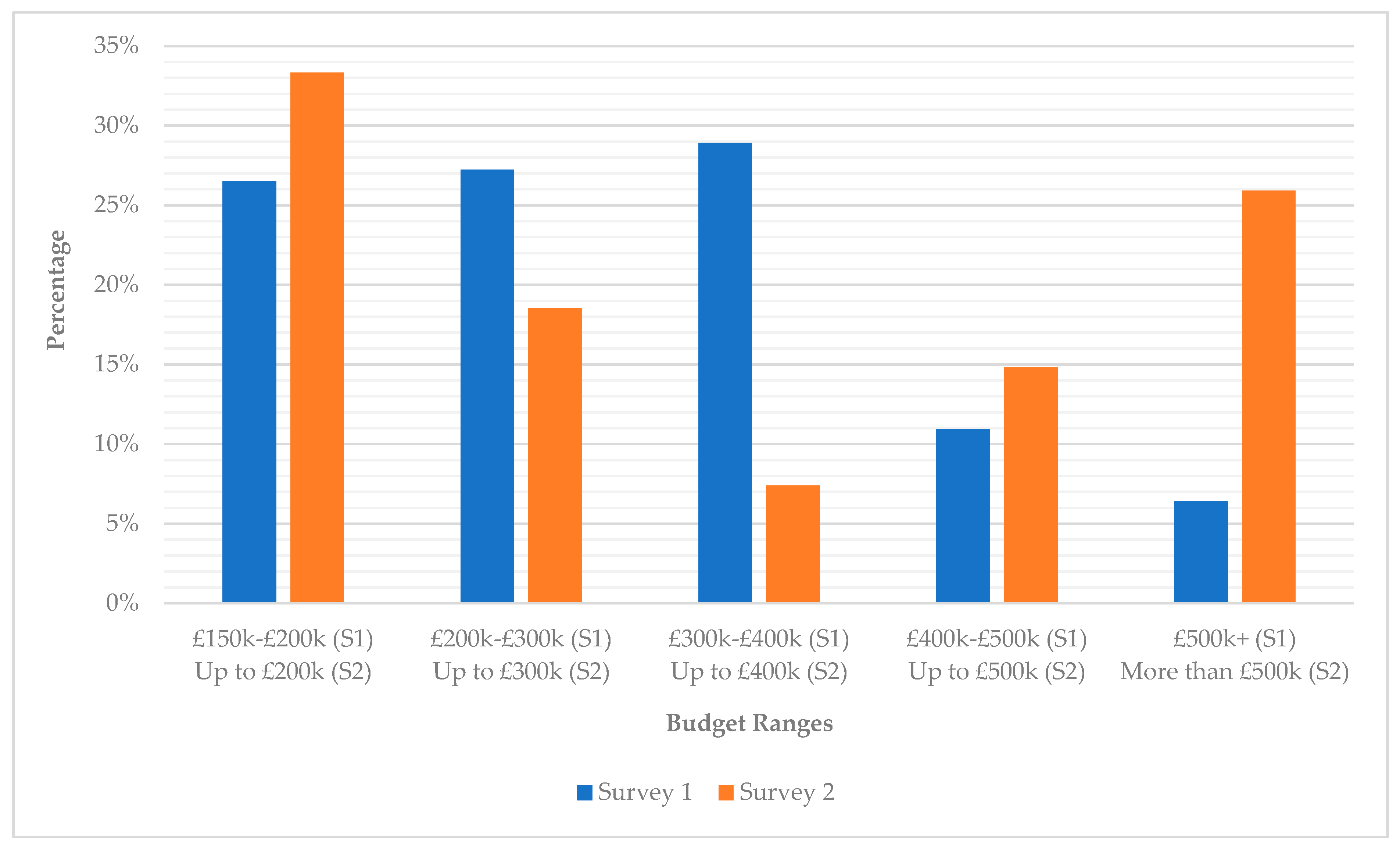 Sustainability 13 11823 g012