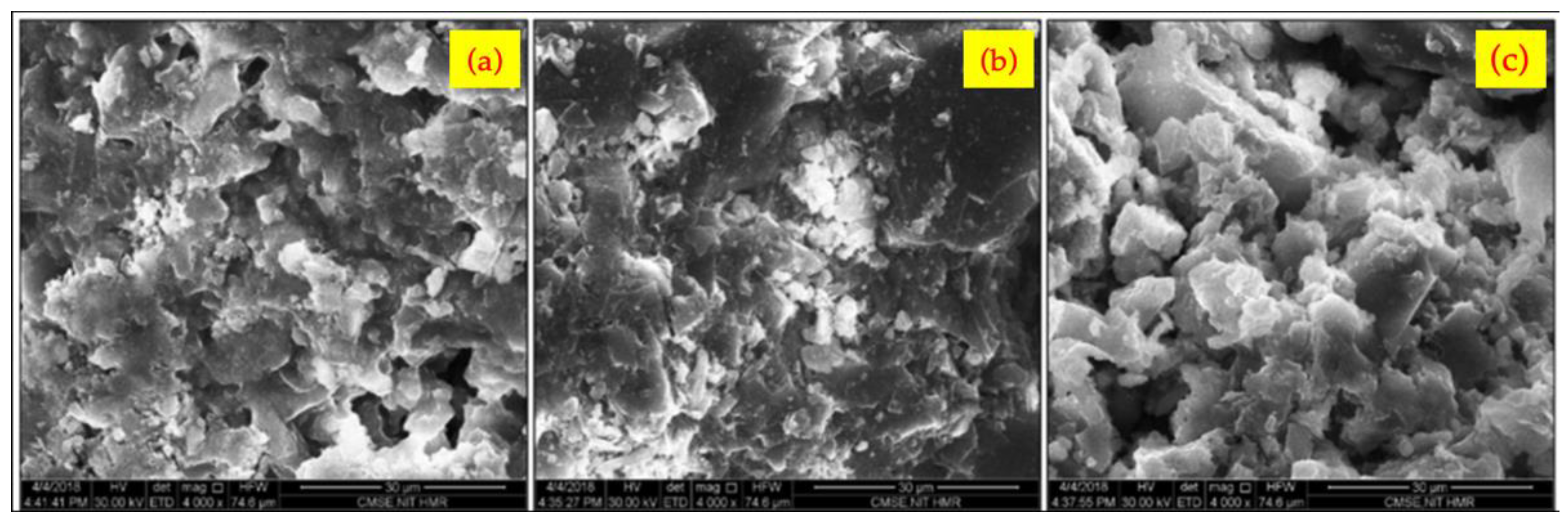 Sustainability 13 11825 g009