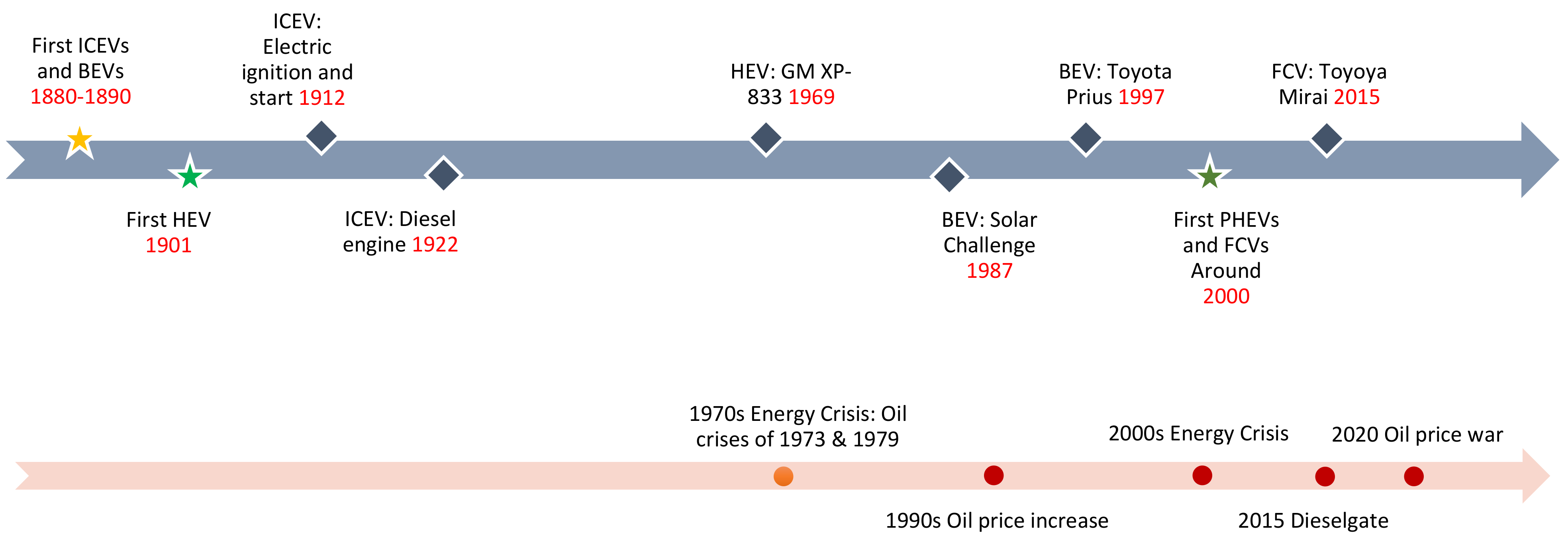 Sustainability 13 11826 g002 550