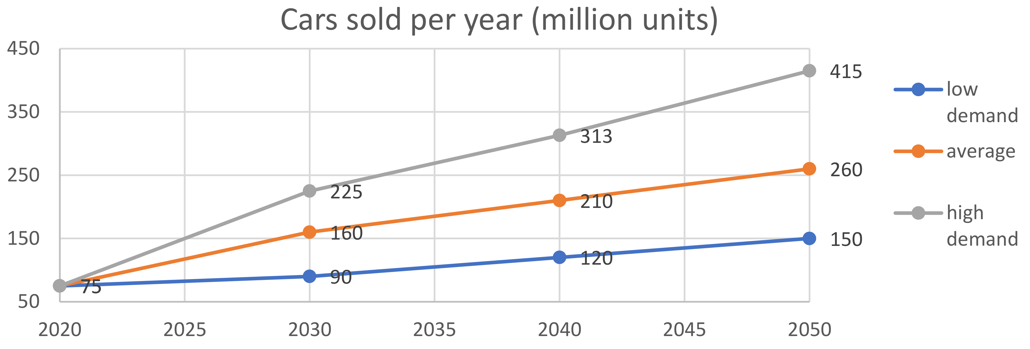 Sustainability 13 11826 g010 550