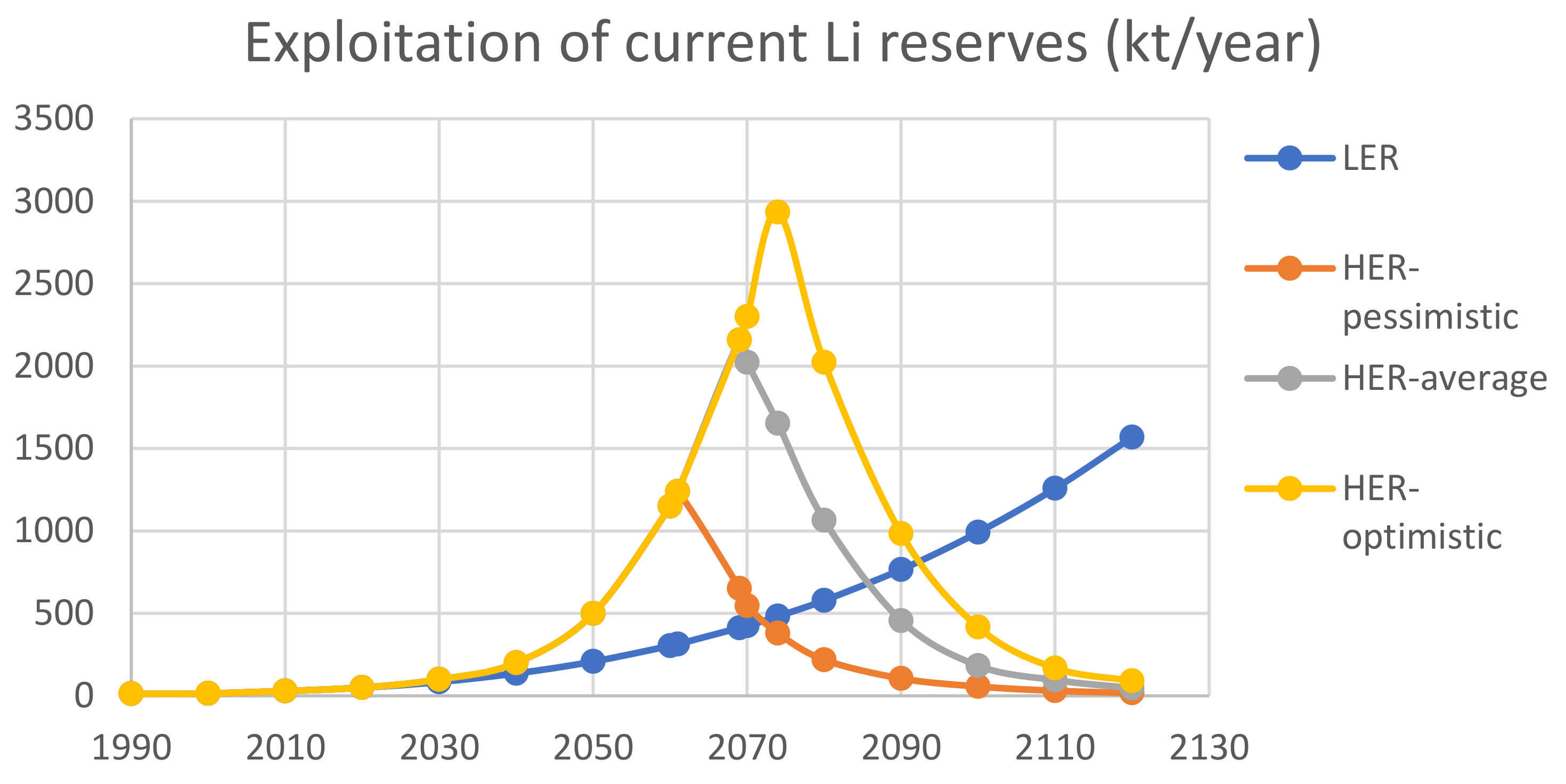Sustainability 13 11826 g011 550