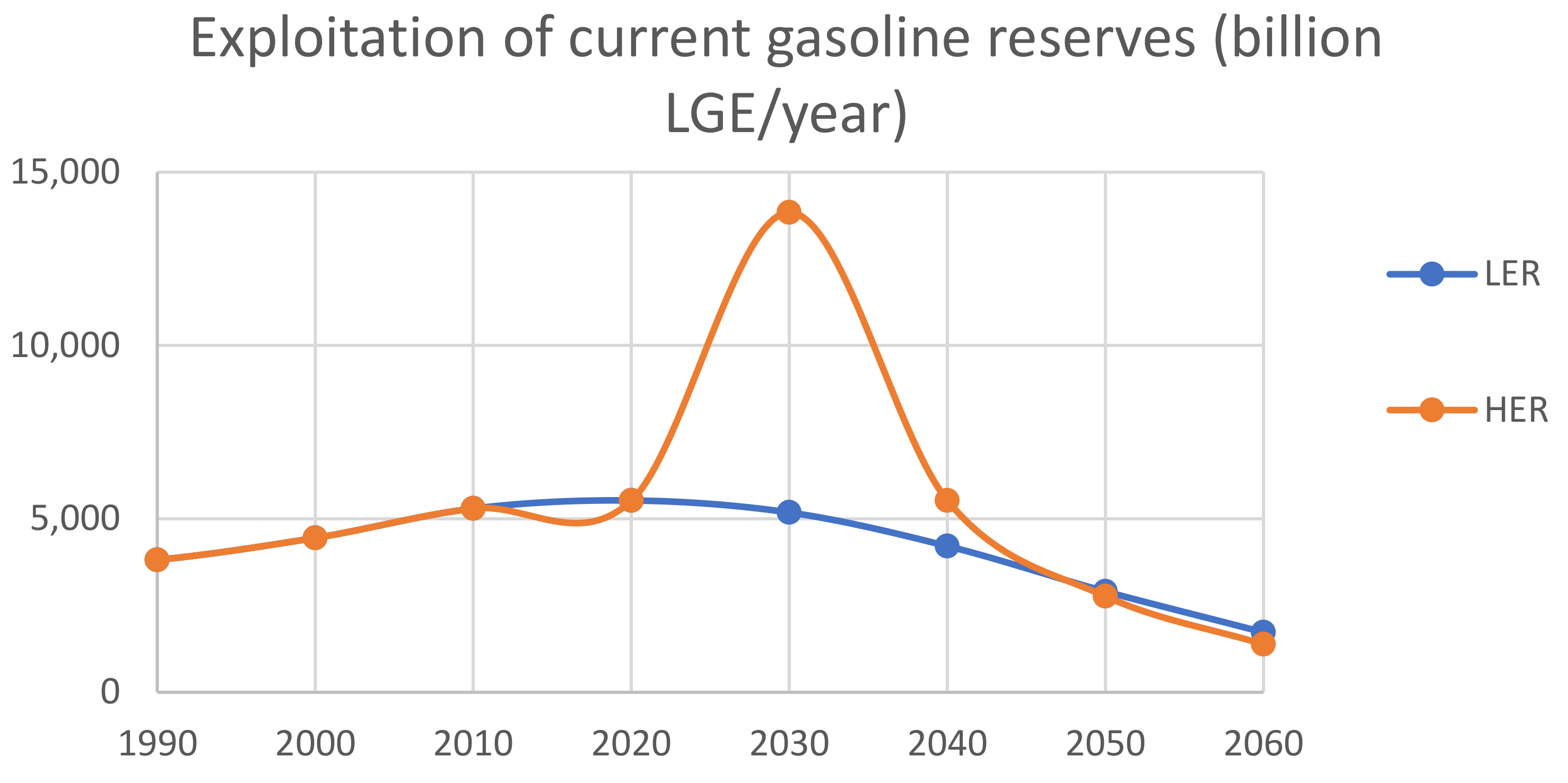 Sustainability 13 11826 g019 550
