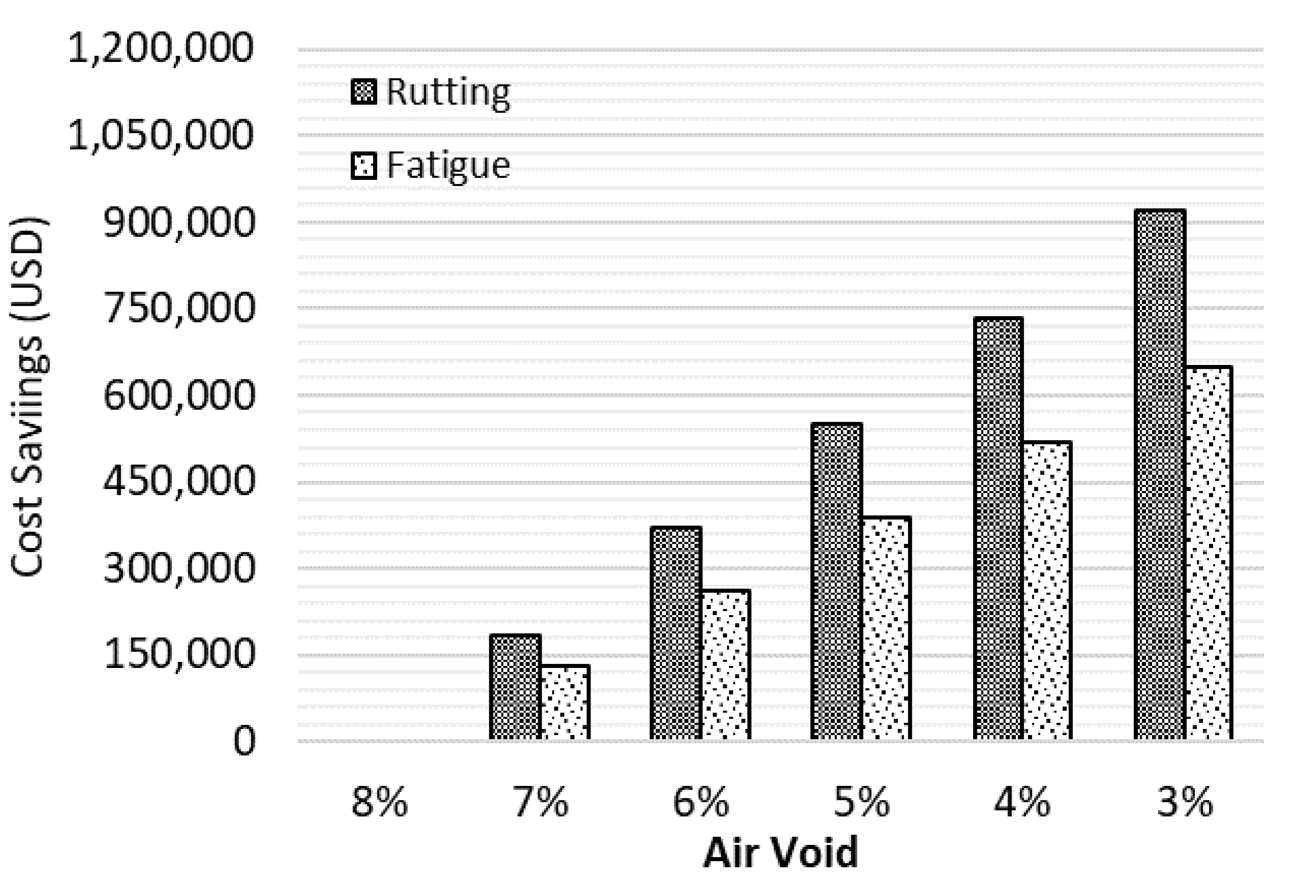 Sustainability 13 11830 g003