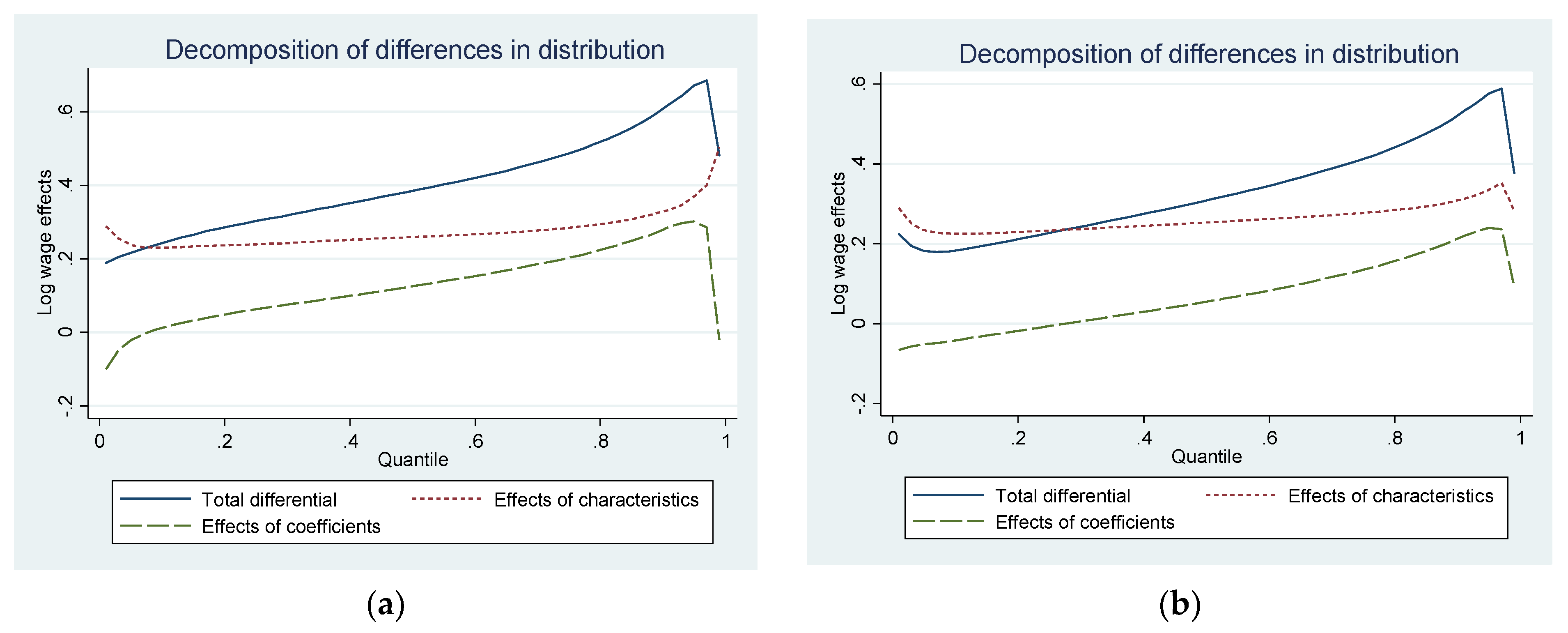 Sustainability 13 11835 g001 Sustainability 13 11835 g001