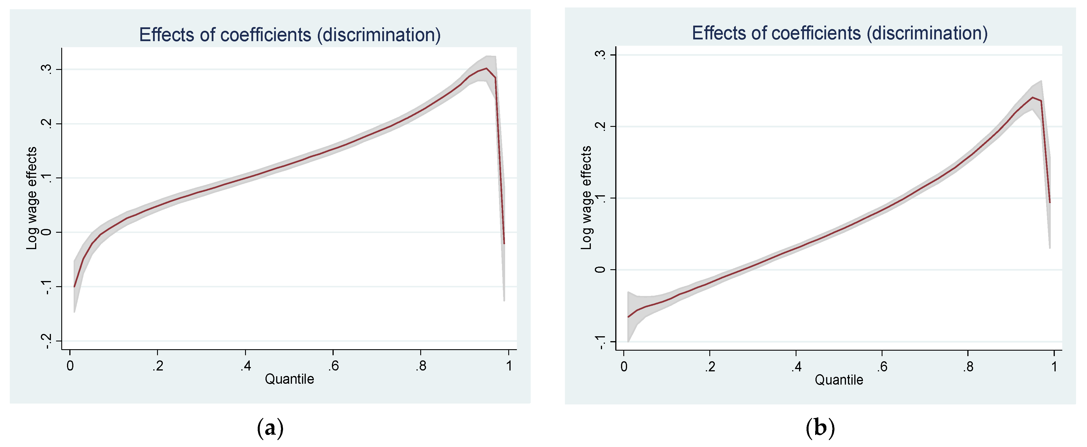 Sustainability 13 11835 g002 Sustainability 13 11835 g002