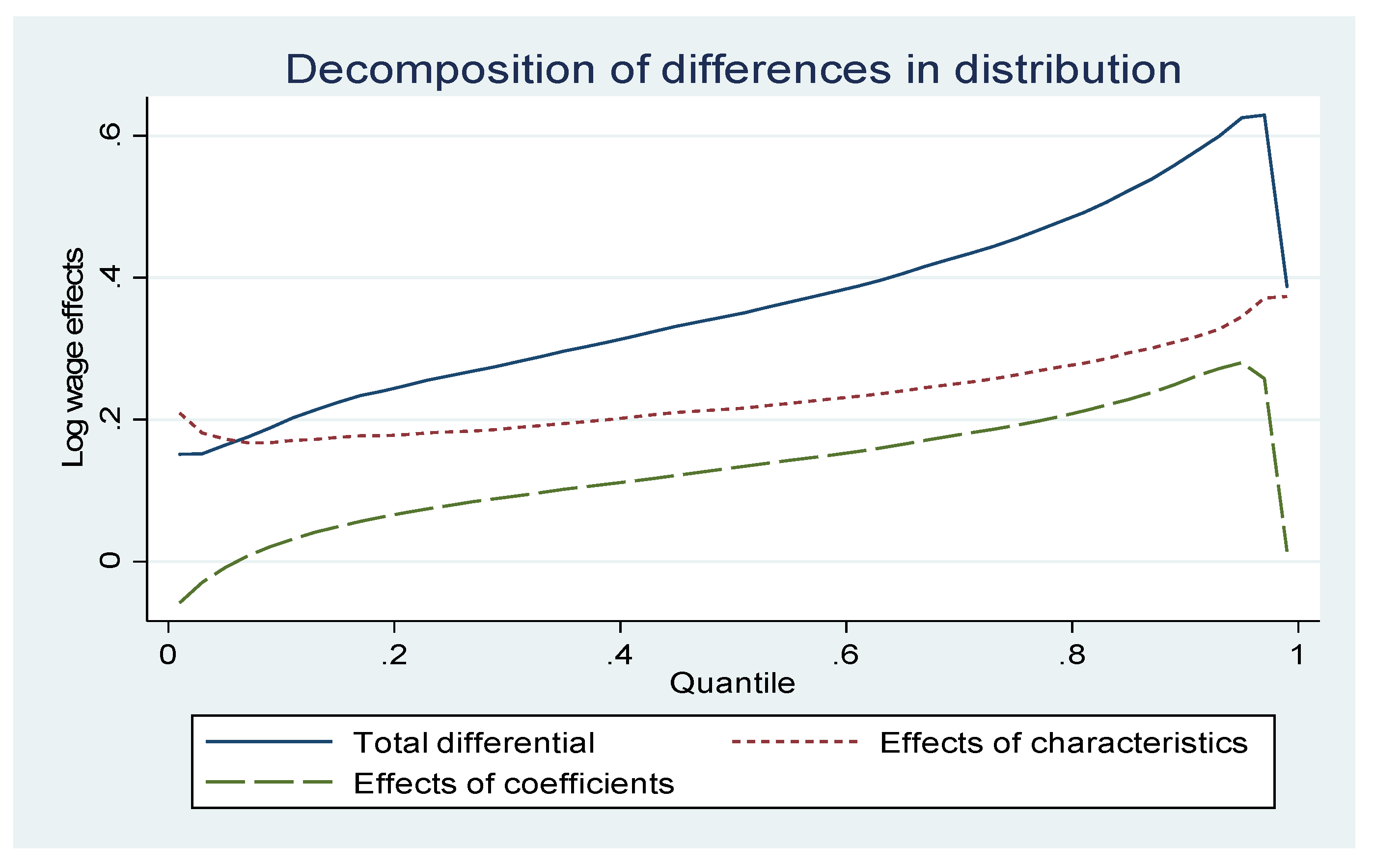 Sustainability 13 11835 g003 Sustainability 13 11835 g003
