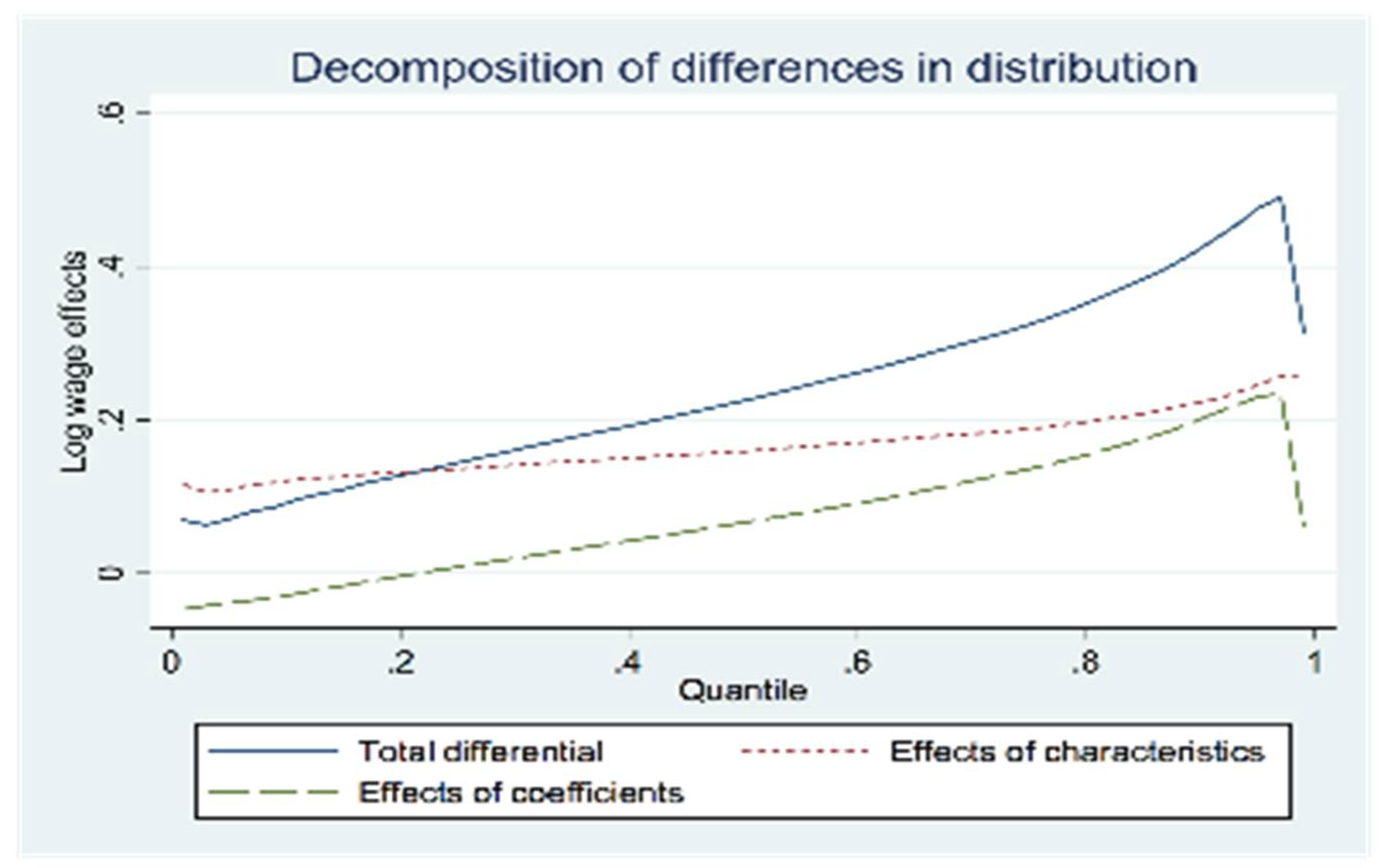 Sustainability 13 11835 g004 Sustainability 13 11835 g004