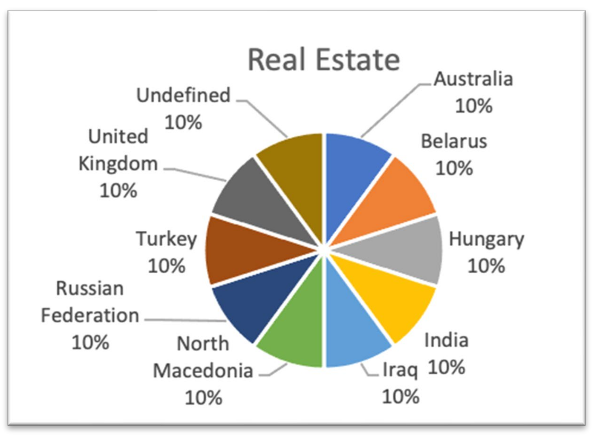 Sustainability 13 11840 g009 550