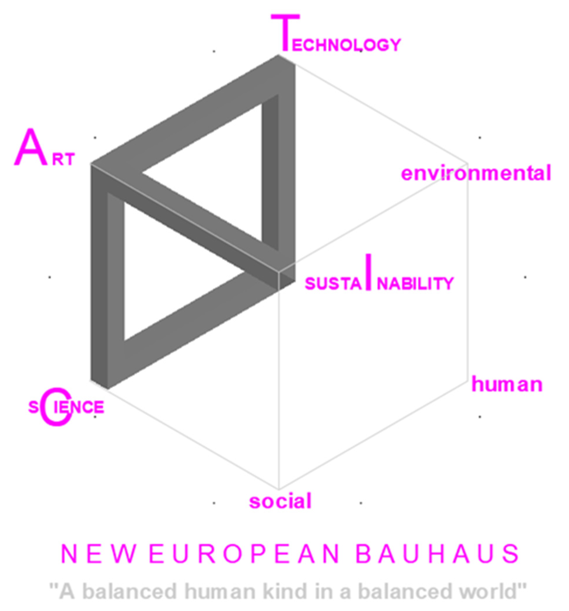 Sustainability 13 11844 g003